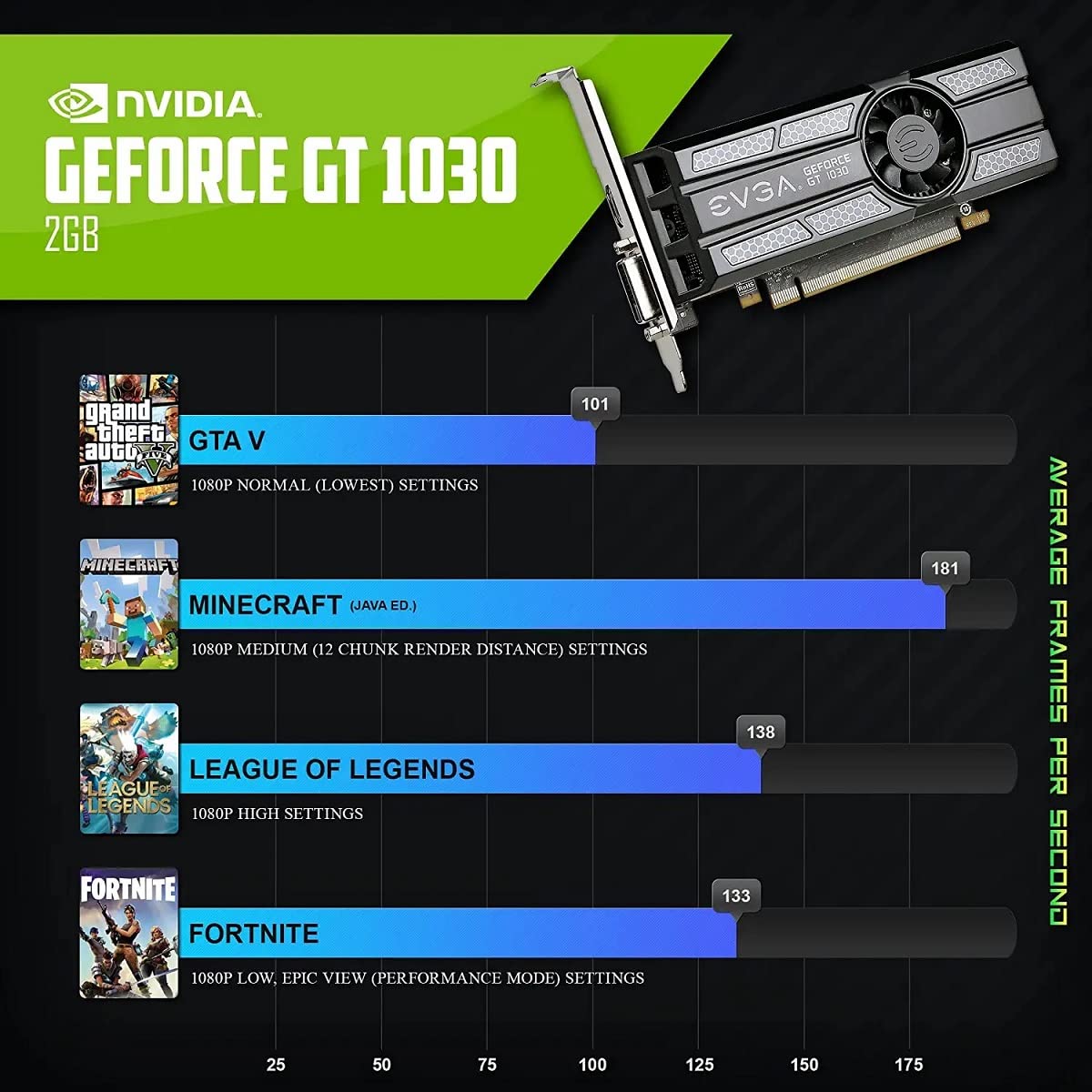 Amazon.com: HP EliteDesk Gaming Tower Computer | Intel i7 (3.40GHz