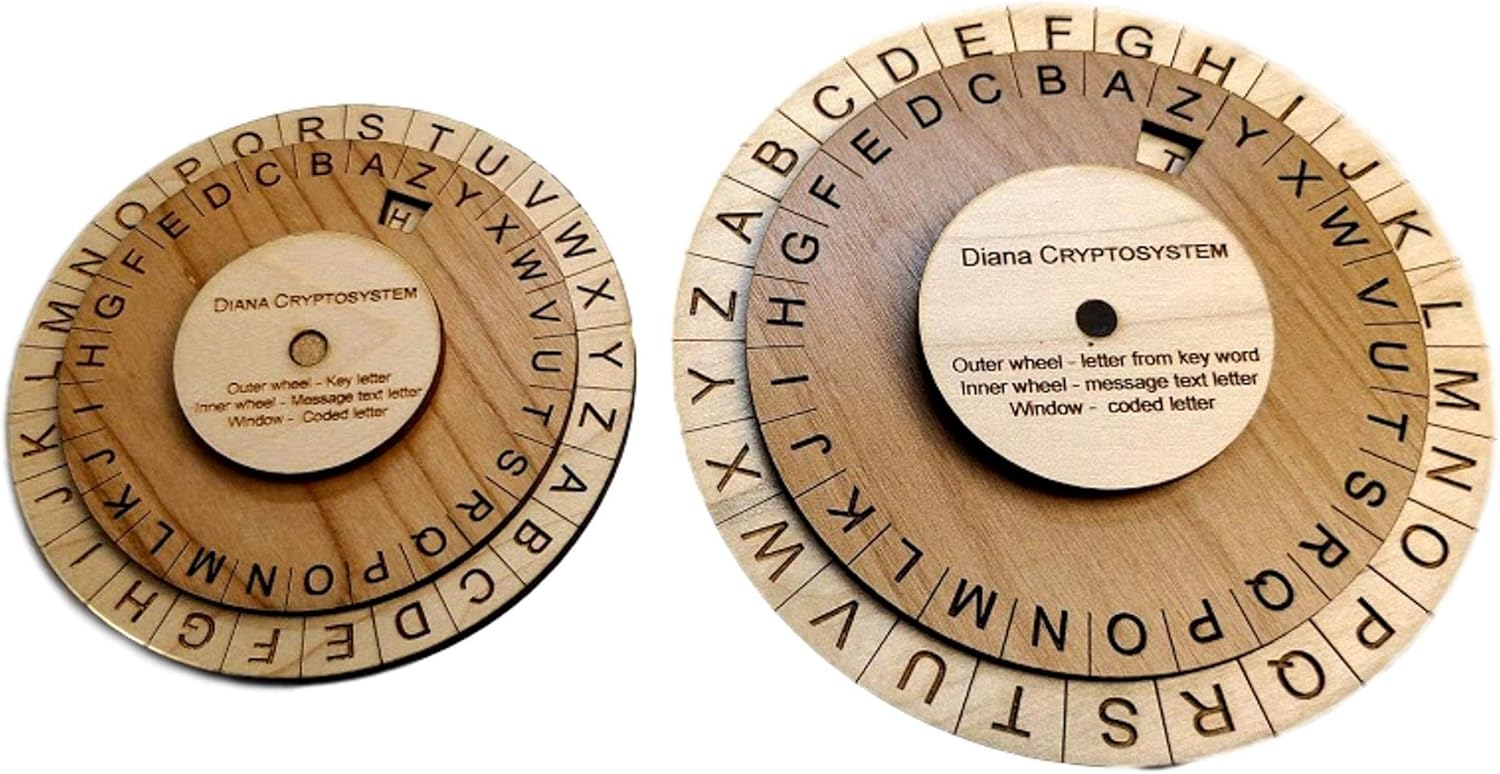 The Diana Cryptosystem US Army Special Forces Cipher Disk of Vietnam & Cold War Era 4" Size - Unbreakable Code Wheel Puzzle