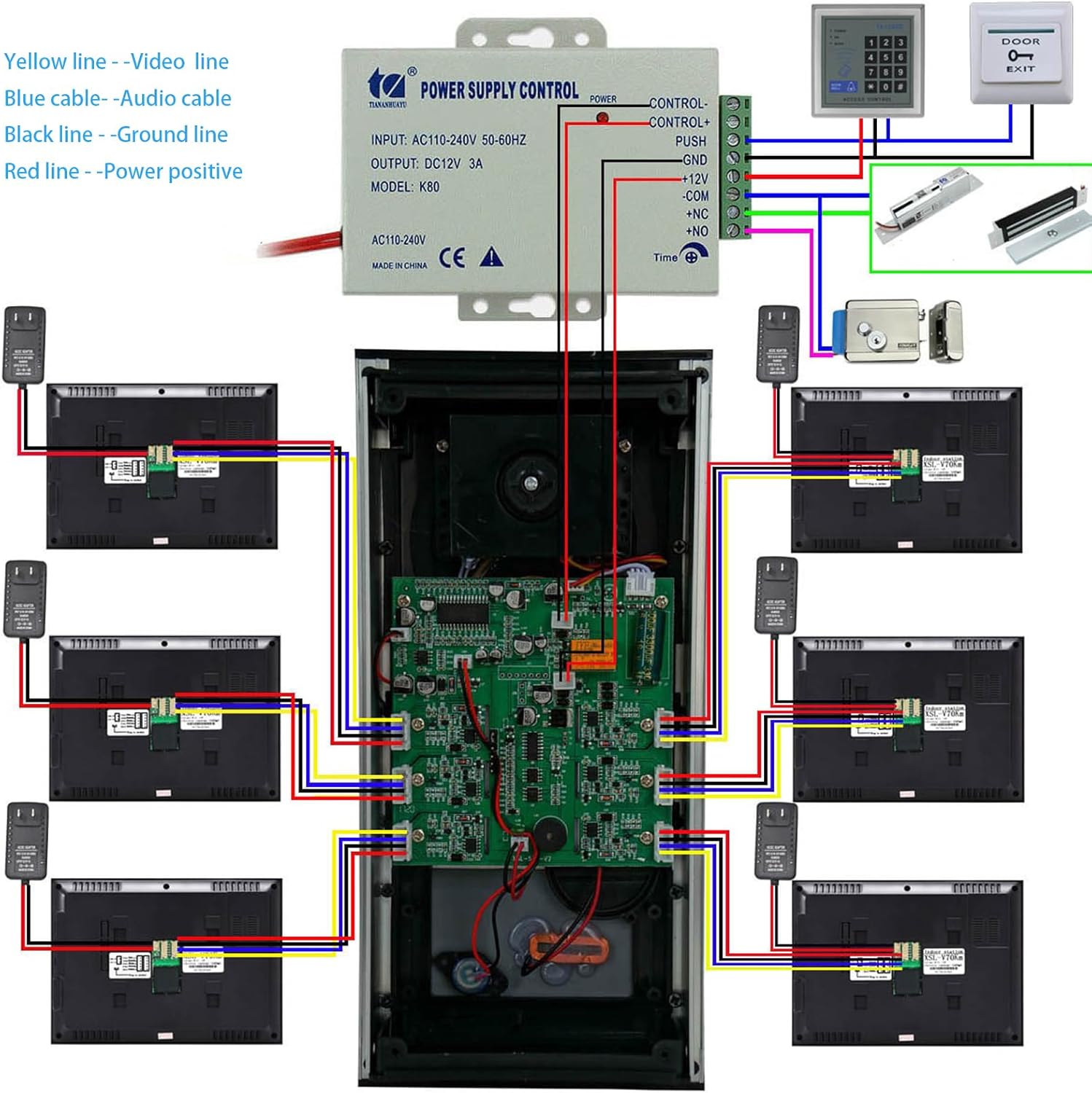 Video Apartment Intercom System,6 Units 7 inch Monitor Wired Video Door Phone Kit,Indoor Outdoor Video Doorbell,ID Keyfobs Unlock,2 Way Audio,6-Screen for Home Apartment (1 Doorbell+6 Monitor)