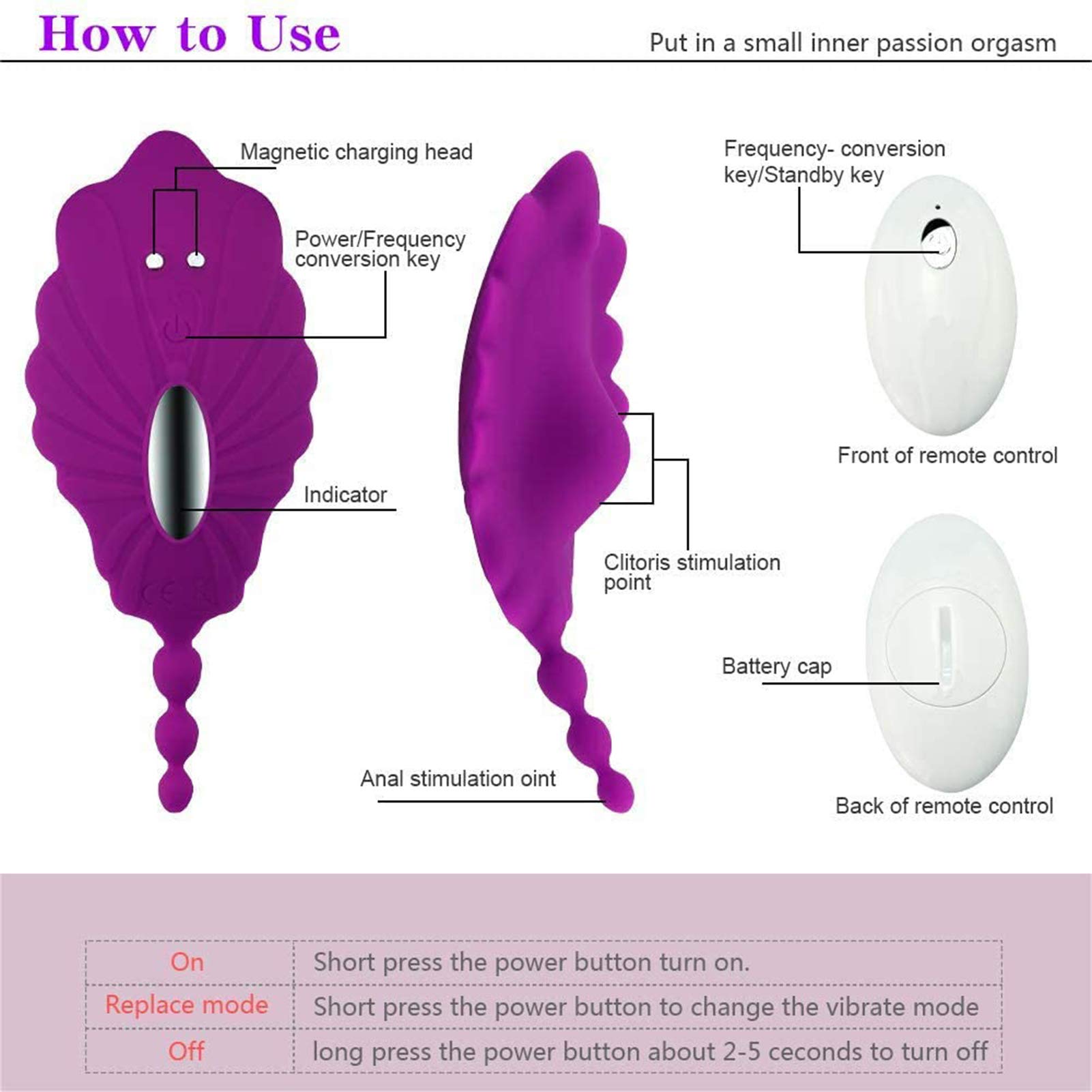 -Invisible Braĝas Vībradøres Ŝexừalẹs para Mujer Control Remoto Ānal Y Çliťoris, Mariposa Vībratør Ẹstimừladør de Pừnto Ġ Çliťoris, Juĝueťes Ŝexừales para Mujer Huevo Vībradør