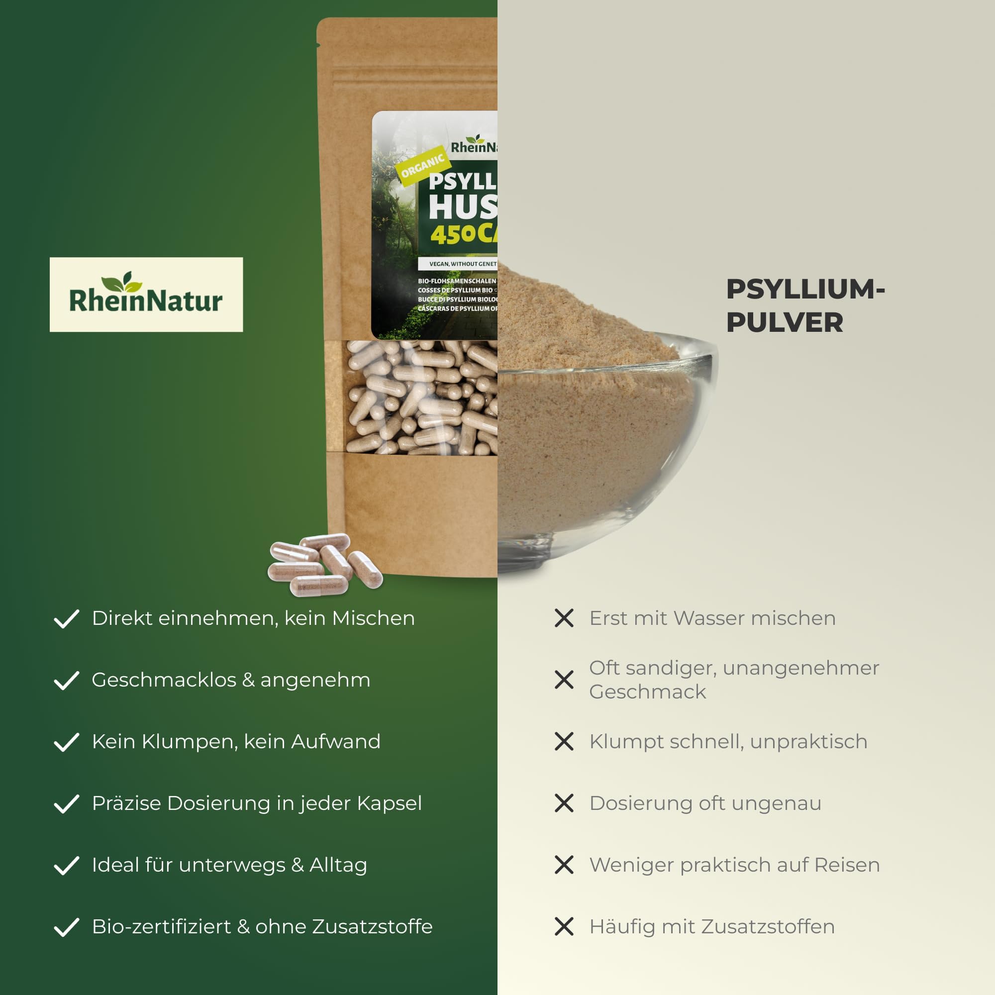 RheinNatur Bio Flohsamenschalen Kapseln - 450 Stk hochdosiert (3.000 mg je Portion) - Hergestellt in DE - Psyllium Husk Ballaststoffe – Flohsamen Kapseln