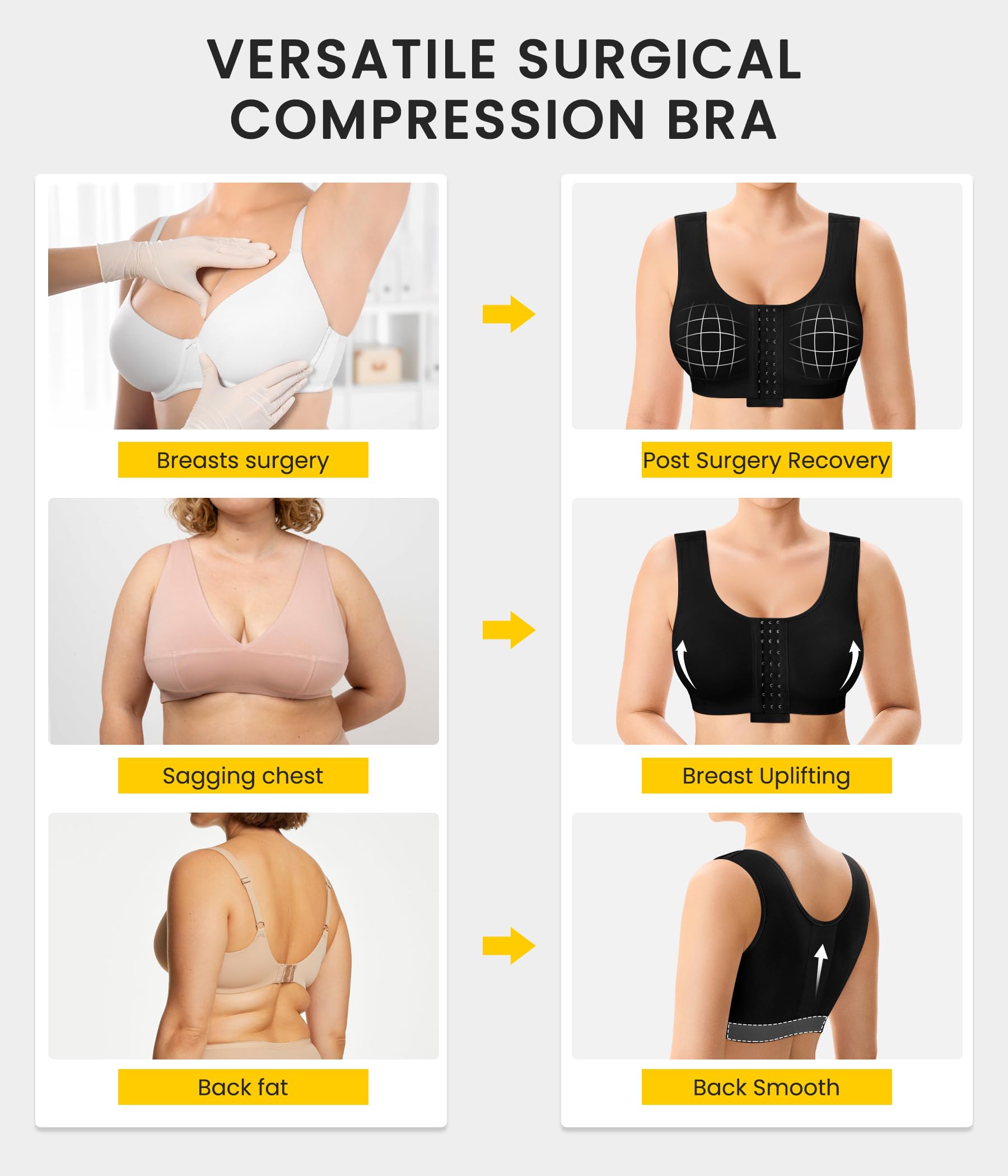 Junlan Femme Soutien-Gorge Post-Opératoire Compression,Boucle Avant, Bretelles Réglables sans Armatures, Racerback, Minimiseur Forte Poitrine – Bustier de Sport Confortable Yoga Récupération