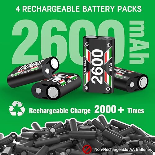Miniatura 6 de Paquete de baterías de control Xbox con 4 x 2600 mAh recargables para controladores Xbox Series XSXbox One XSElite, estación de carga sin electrodo,