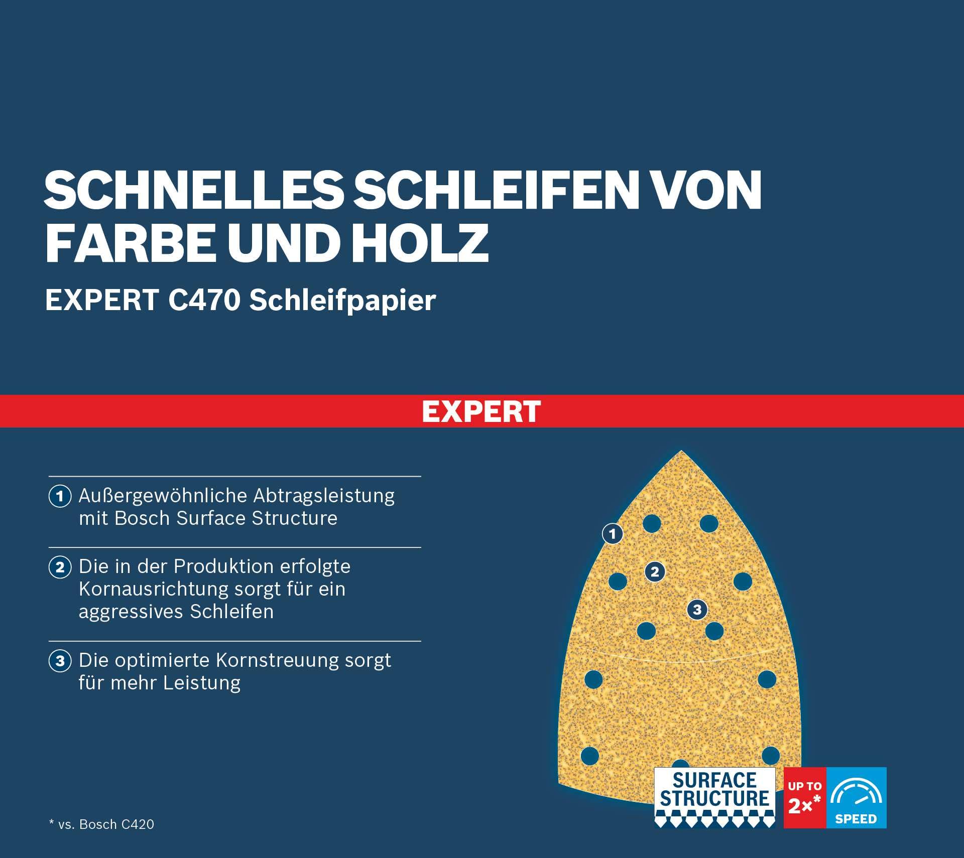 Bosch Accessories 2608901647 papier ścierny do szlifierek wielofunkcyjnych, ziarnistość 60 (dł. x szer.) 93 mm x 102 mm, 50 szt.