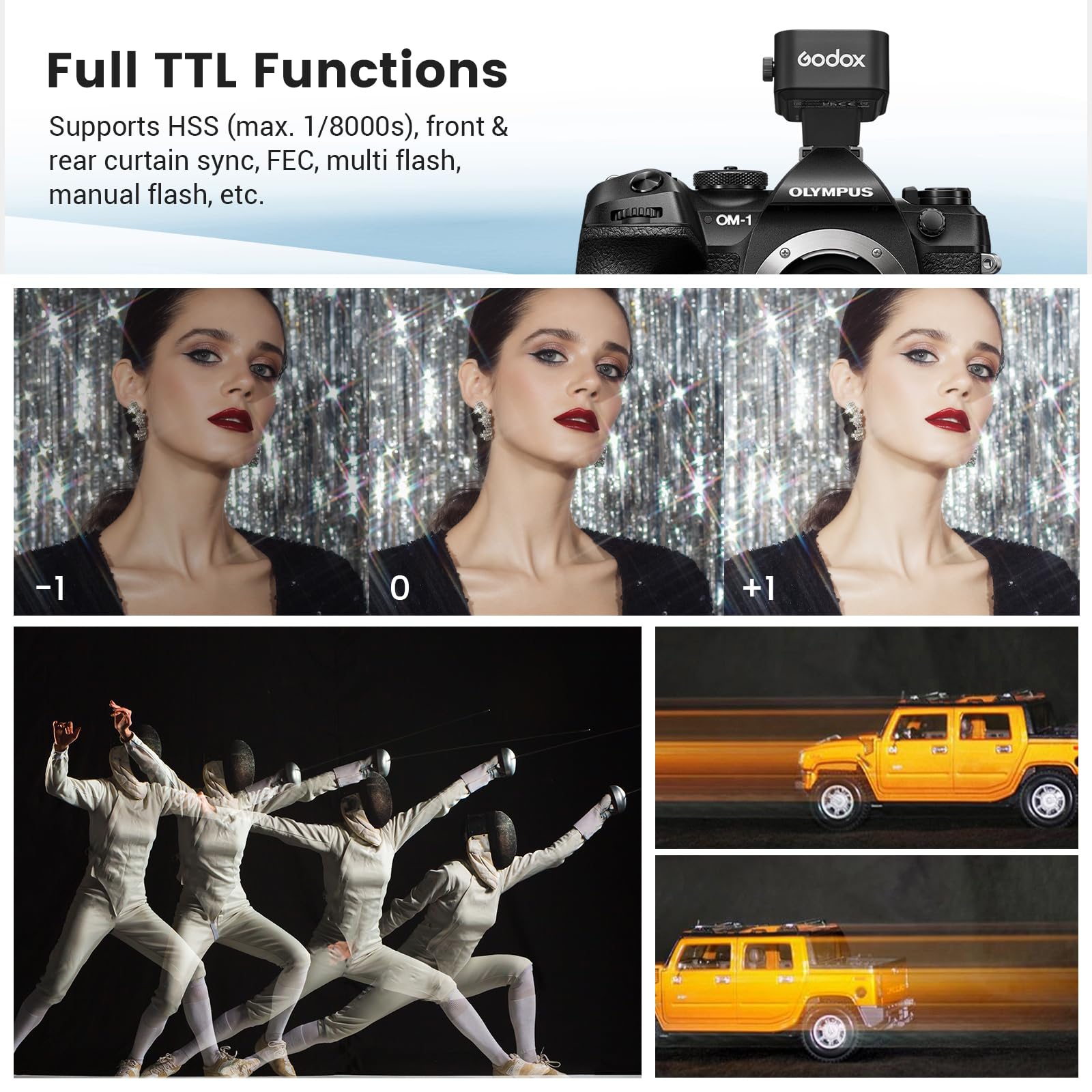 Godox X3-O TTL Wireless Flash Trigger for Olympus/Panasonic Camera, 1/8000s HSS TTL TCM Function, Built-in Battery Touchscreen Flash Transmitter Compatible with Olympus E-P3 E-PL5 E-M1
