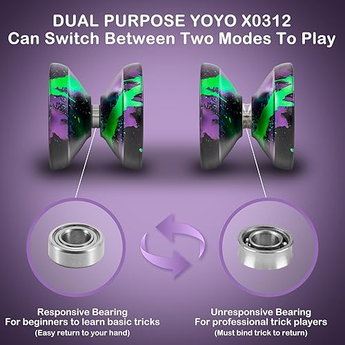 Miniatura 141 de YOYOSTUDIO X0312 Responsive Yoyo (negro) + Yoyo de plástico P1 (degradado azul púrpura)