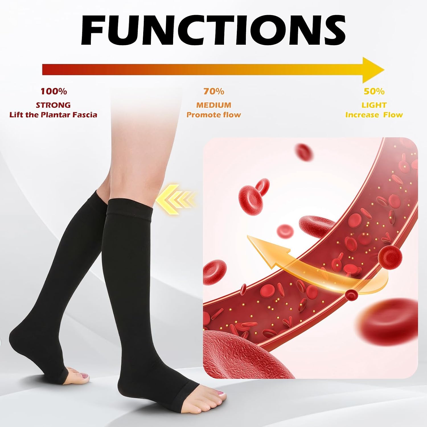 Compression Stockings, Open Toe Support Sock 20-30 mmHg Medium Stocking for Men and Women