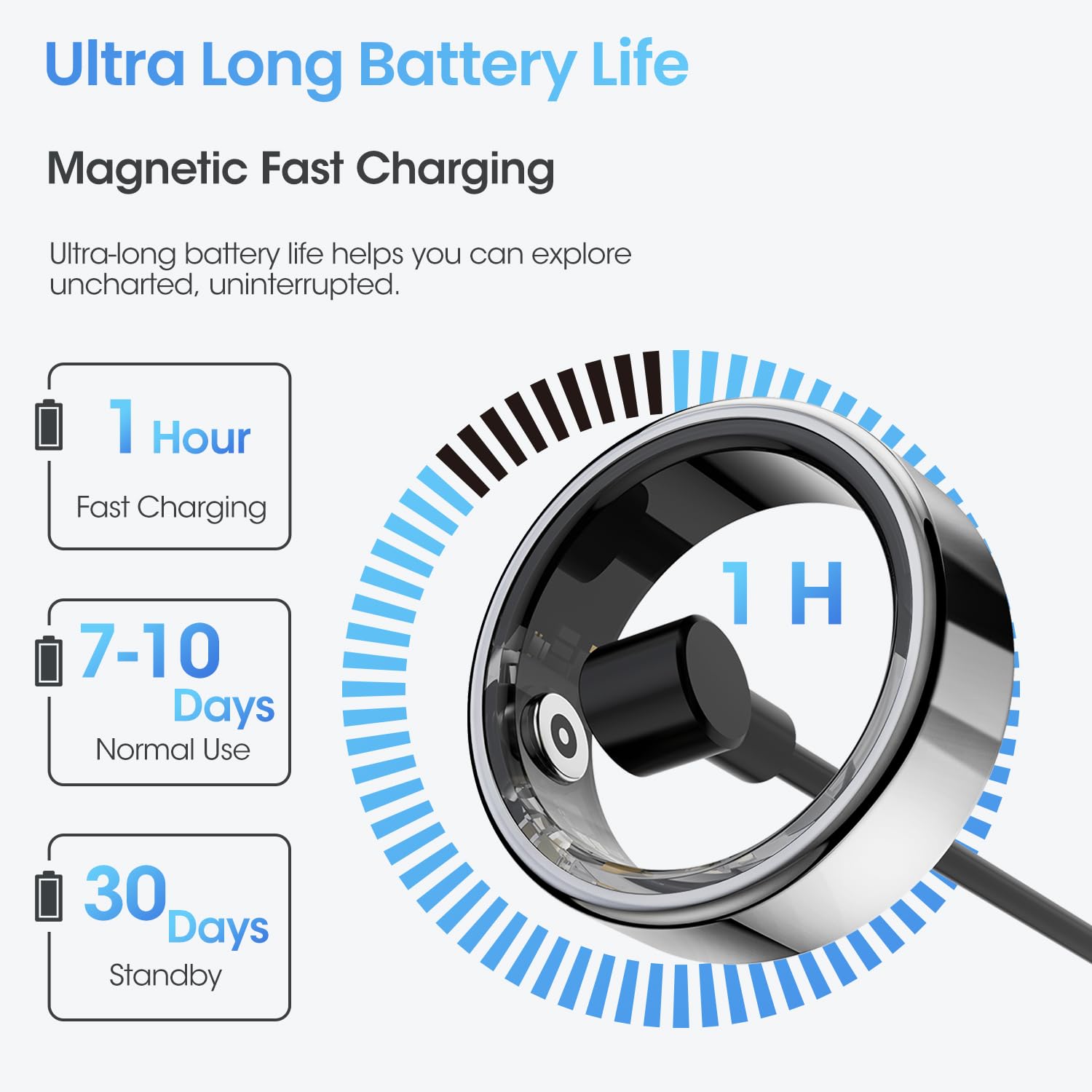 DEKELIFE 2024 Anillo Inteligente Hombre Mujer, Smart Ring con Pulsometro, SpO2, Monitor de Sueño, 100+ Modos Deportivos Anillo de Fitness, Podómetro, Calorías IP68 iOS Android, Tamaño 10, Plata