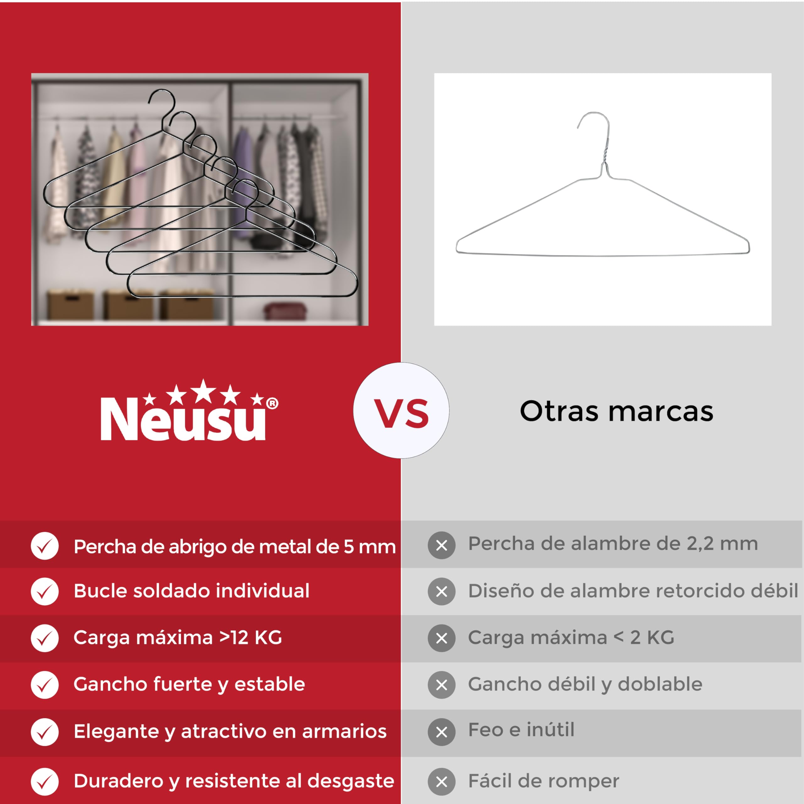 Neusu Perchas resistentes para armario (10) – 5 mm de metal utilizado por hoteles de primera calidad