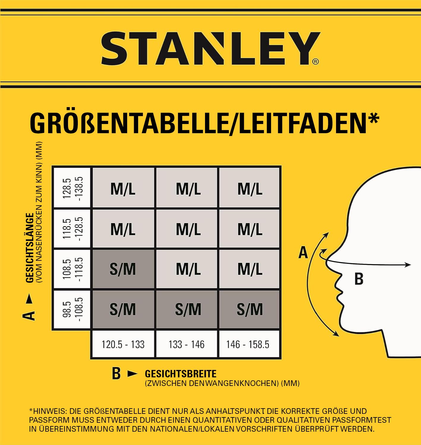 Stanley P3 Atemschutzmaske, wiederverwendbare Staubschutzmaske mit Face-Fit-Check Technologie und integrierten 99,99% P3-Filtern. Schutzmaske, Atemmaske, Feinstaubmaske, P3 Maske, Schleifmask