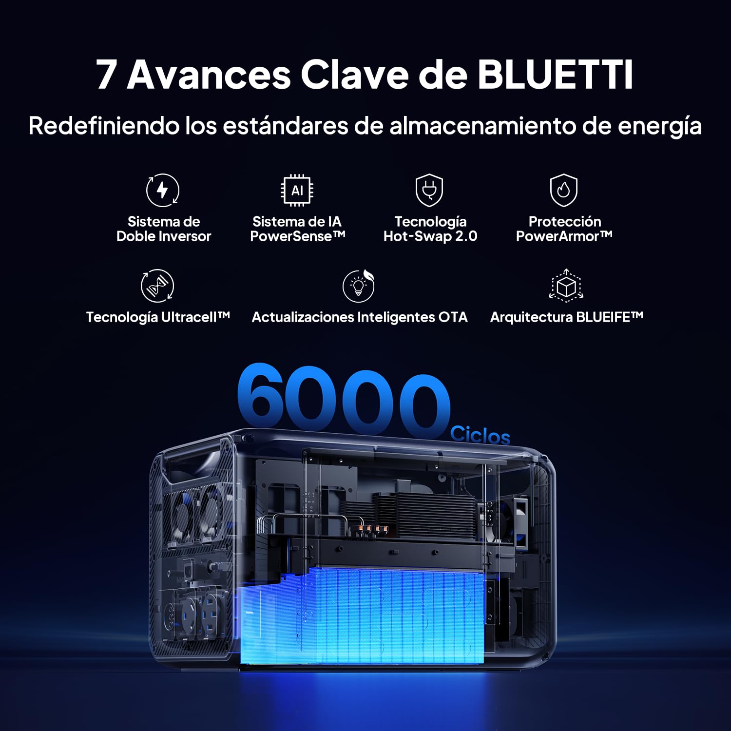 BLUETTI Apex 300 Generador Solar, 2764,8Wh Batería LFP de Respaldo con 4 Salidas CA de 3840W (7680W Pico), Arranque en Negro, Energía Modular para el Hogar, Autocaravanas y Emergencias