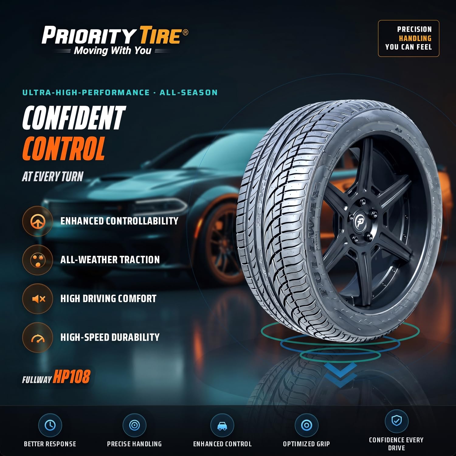 Amazon.com: Fullway HP108 All-Season Truck/SUV High Performance