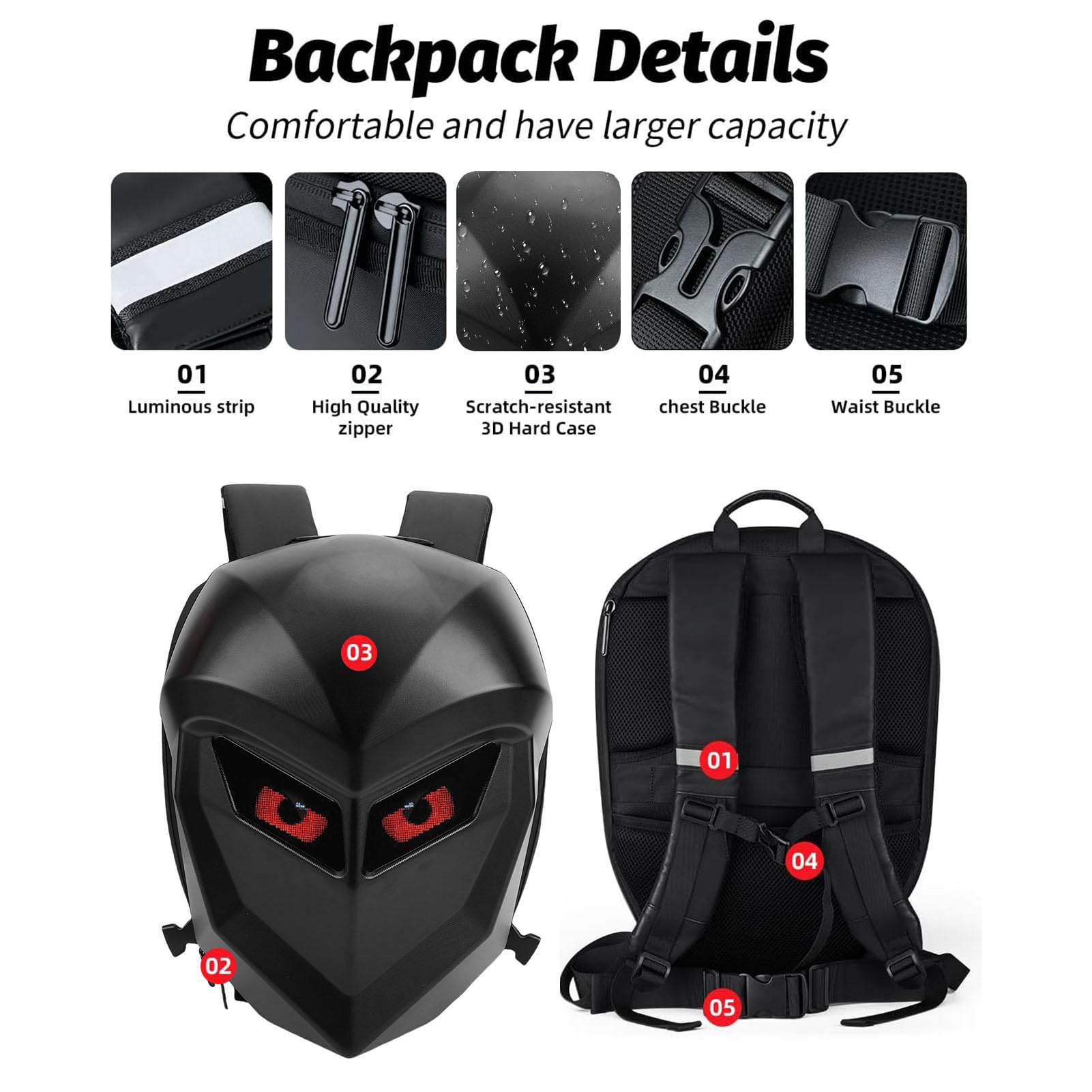 Naroote Zaino per Moto a LED, Schermo a Colori Programmabile Fai-da-te da 20 Litri Zaino per Laptop Impermeabile con Spallacci Regolabili, per Viaggi in Bicicletta (BLACK)