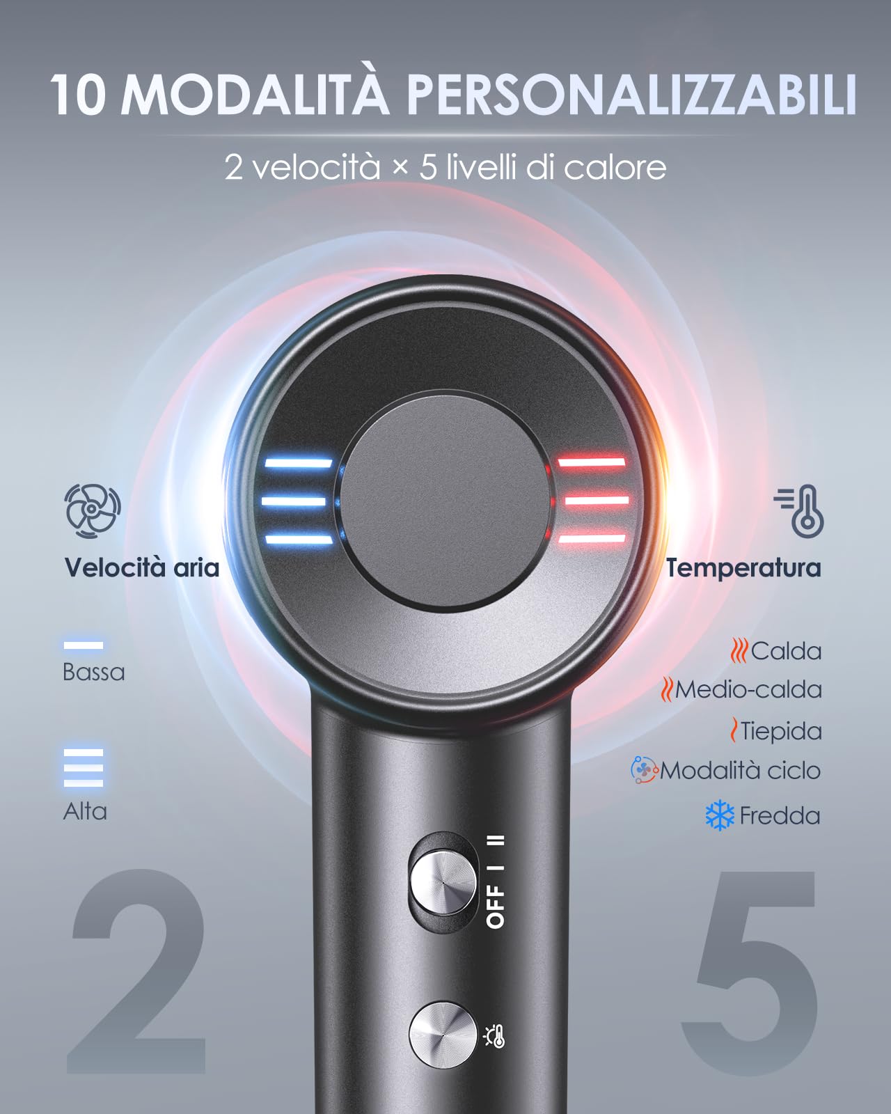 Bopcal Phon Capelli Professional con Ionico, Asciugacapelli da Viaggio 100-240V, 170.000 giri/min High-Speed Asciugacapelli con 500 Milioni di Ionico Negativi, Anti-Crespo, come Regalo ZCY891-M