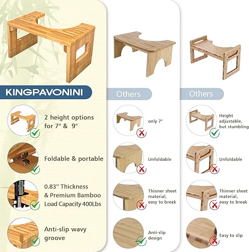 Miniatura 3 de Taburete de inodoro de bambú de 7 pulgadas y 9 pulgadas de altura ajustable, taburete plegable para baño, adultos y niños, taburete para orinal con