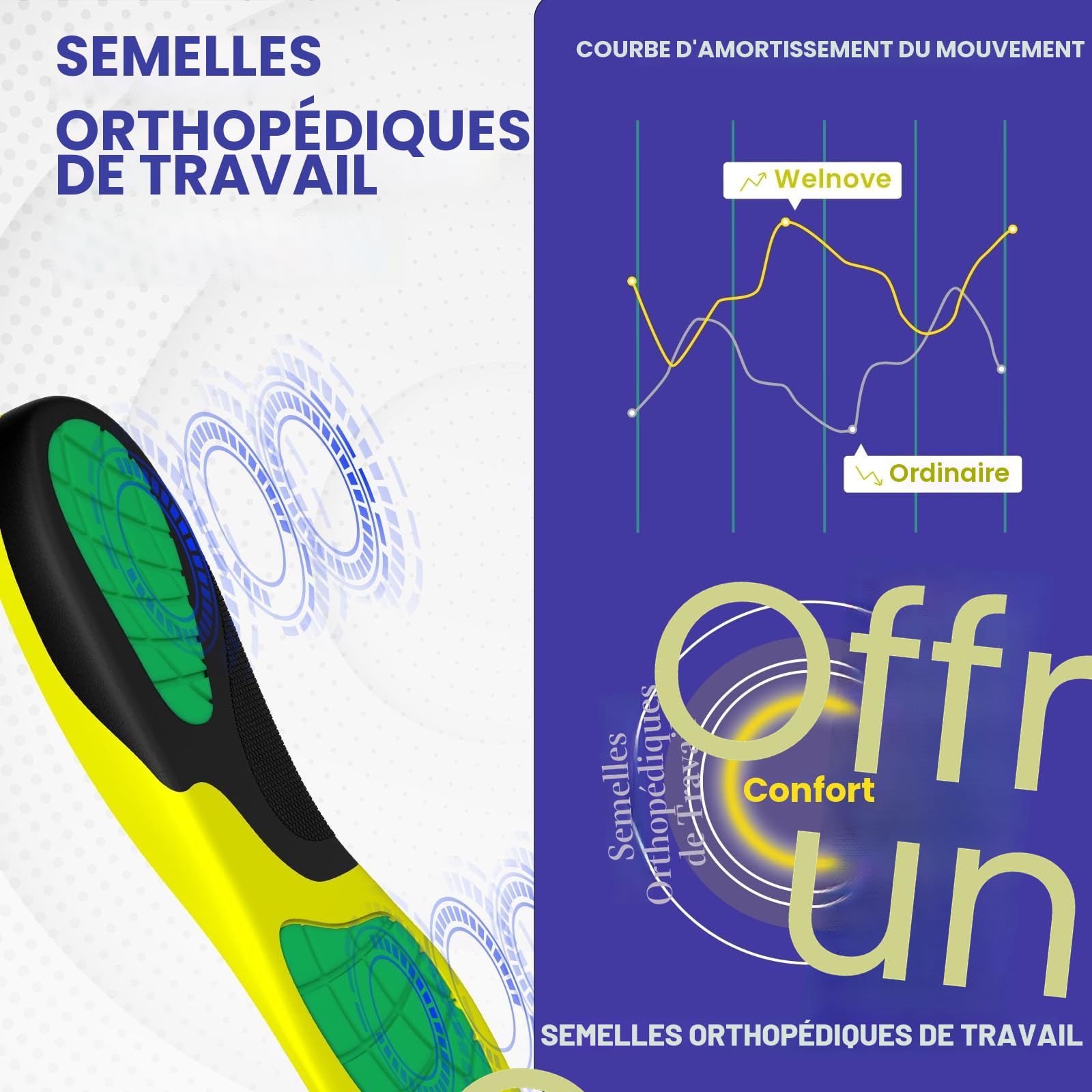 Semelles correctrices de fasciite plantaire - Welnove bottes de travail confortables pour rester debout toute la journée semelles - soulage la fatigue hommes femmes flat foot pain semelles (L)