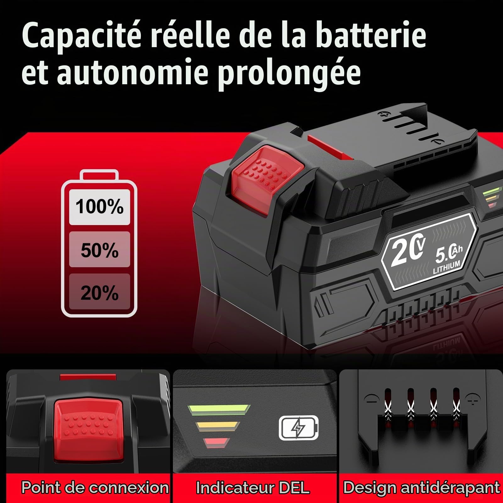 20V 5Ah DREAMDASH Batterie de Remplacement pour Parkside PAP 20 B1 B3 A1