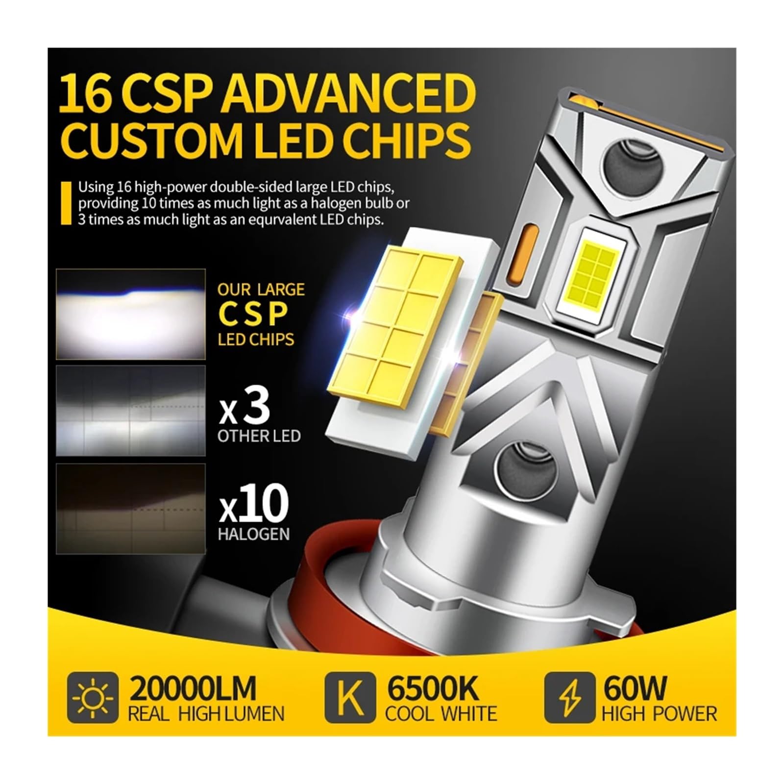 onypower　まとめ Amazon | ヘッドライト ドゥカティ用 1098用 1198用 848用 899用