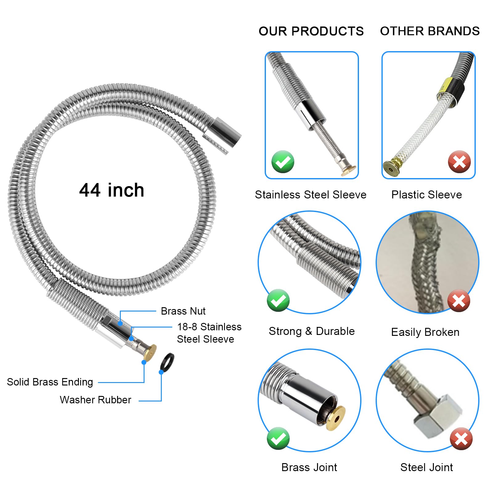 Válvula de pulverización con manguera de preenjuague de 44 pulgadas, manguera flexible de acero inoxidable de 1.42 GPM, cabezal rociador de platos para fregadero comercial con mango
