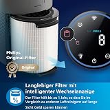 Philips 1000-Series Air Purifier, Removes Germs, Dust and Allergens in Rooms up to 78 m², CADR 300 m³/h, Sleep mode (AC1711/10) - 6