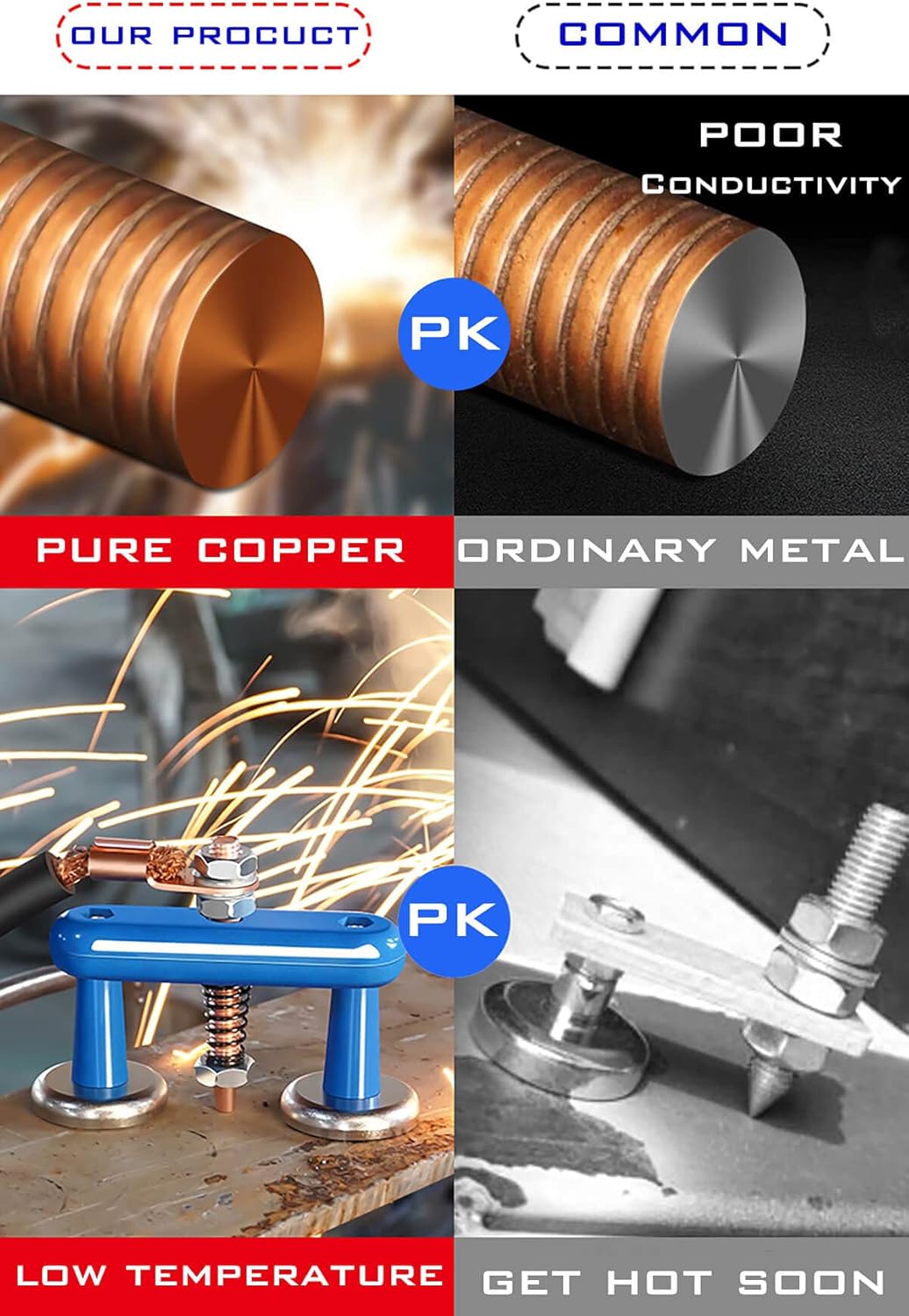 Welding Ground Clamp Magnet - Magnetic Ground Clamp For Welder, 500A Resilient Copper Electrode, Single Magnet : Everything Else