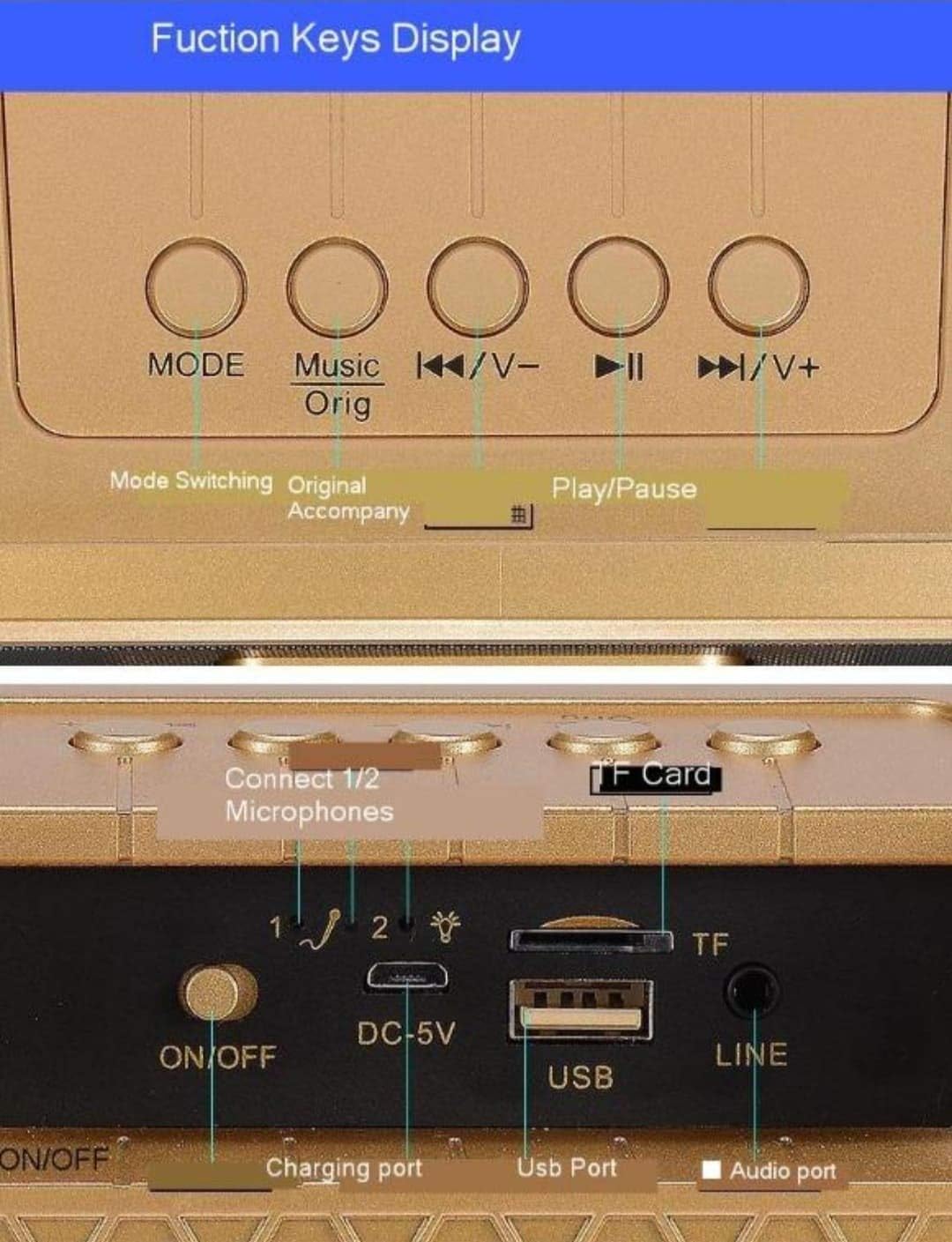 Close-up of SDRD SD-306 top panel function keys