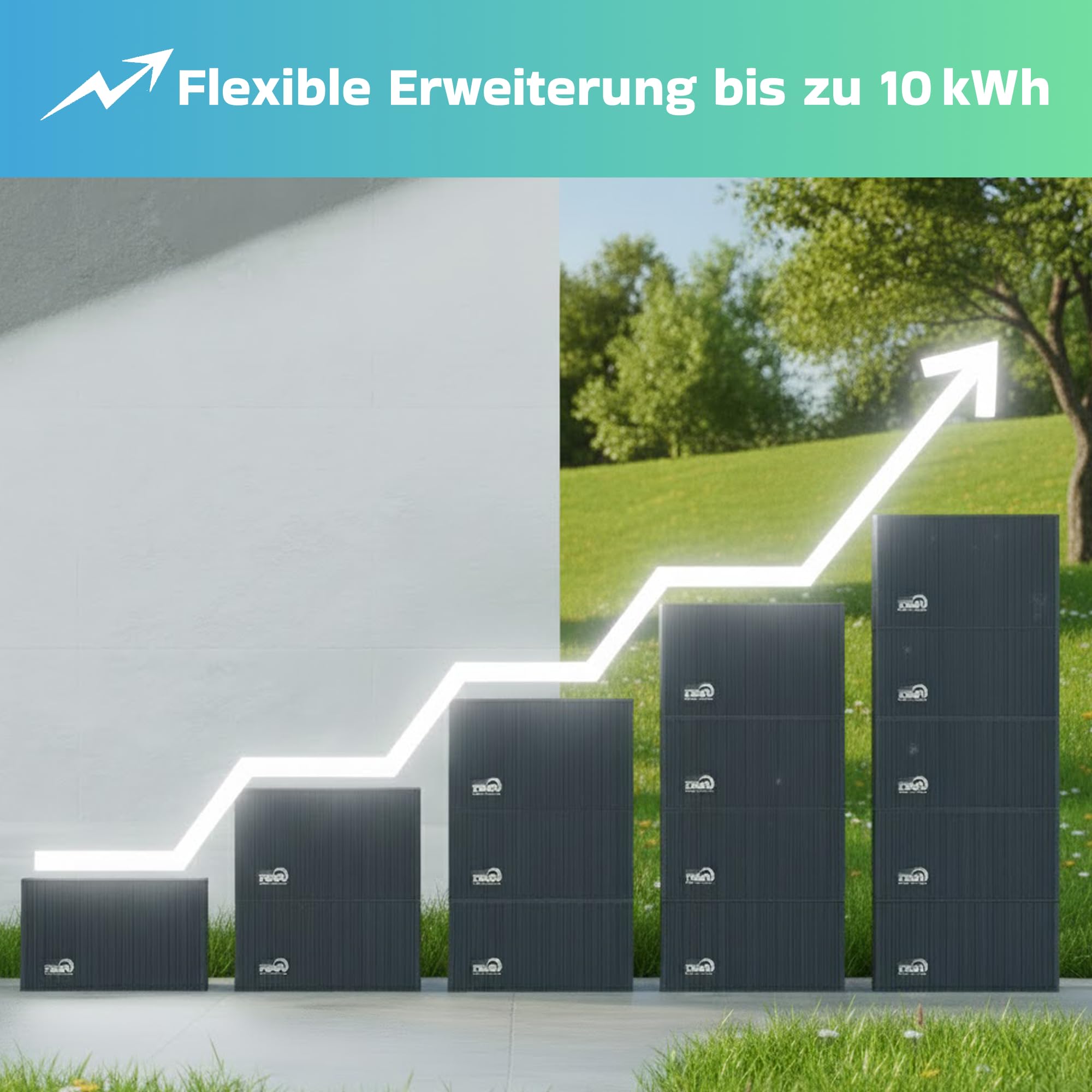 TSUN SOLARCAN Erweiterungsspeicher TSOL-DB2000Lite 2 kWh Solarspeicher LiFePO4, IP65, 2400 W PV Eingang, DC-gekuppelte Batterie für Balkon, Dach & Haus, Solarakku