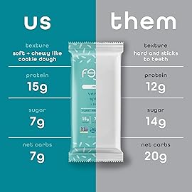 Feel Vegan Protein Bars | Vanilla Spice | Keto | Gluten Free | Organic | Kava | 15g Protein | Low Carb | Dairy Free | Grain Free | Soy Free | Nut Free | Low Sugar | Non GMO - 10 Pack