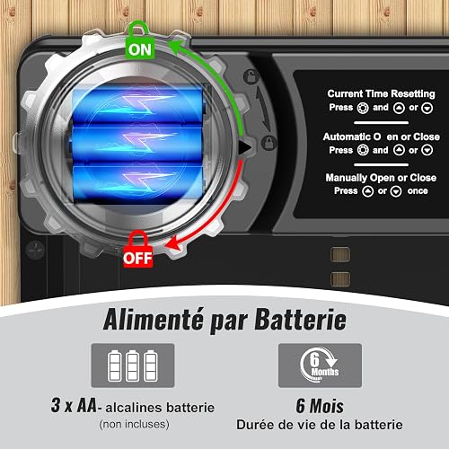 MASTERFUN Porte Poulailler Automatique avec Écran LCD Programmable Étanche, Porte Automatique Poulailler en Alliage d'aluminium, Alimenté par Batterie, Commande de Minuterie, Fonction Anti-pincement - 4
