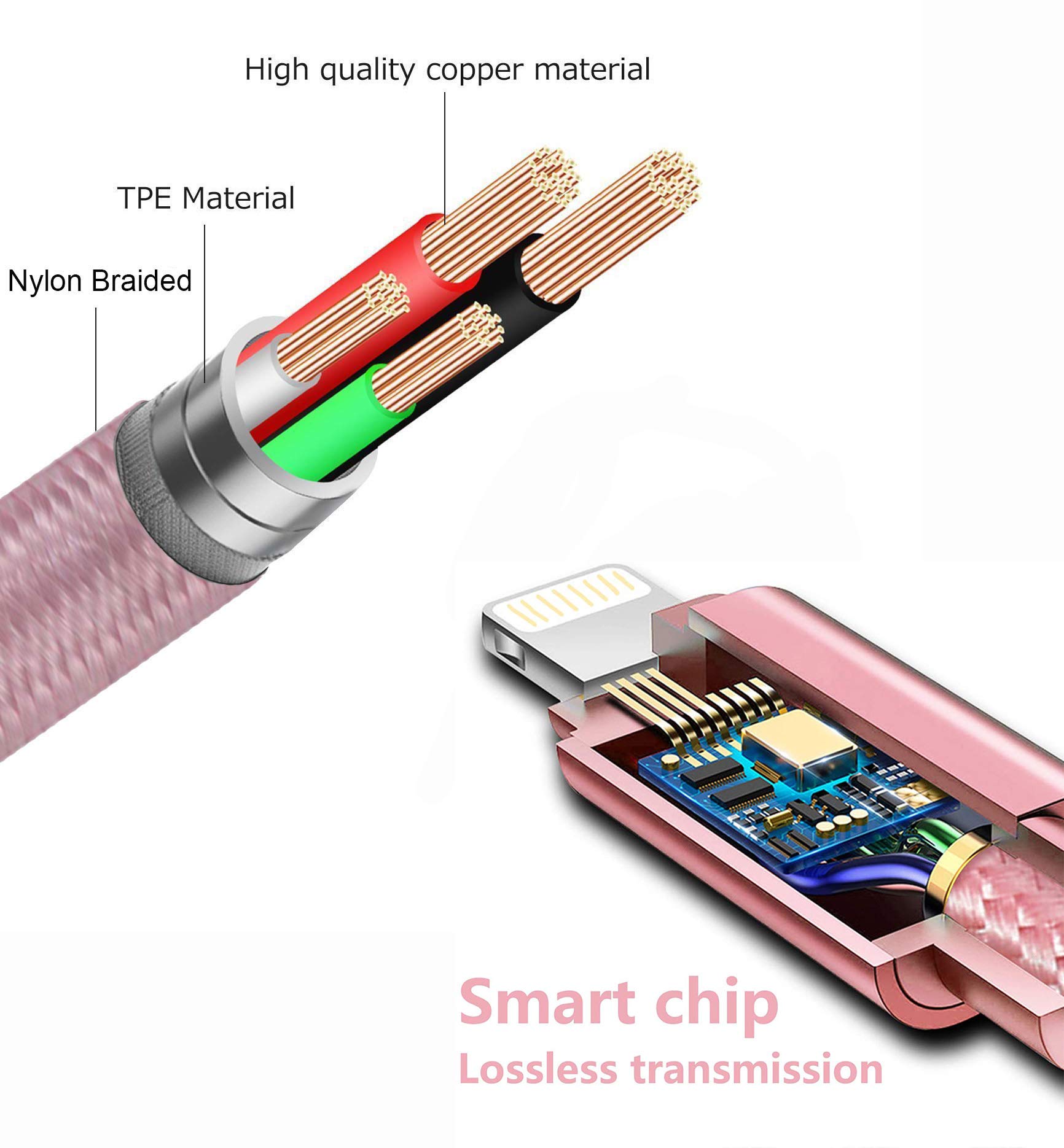 Adattatore Audio E Carica IPhone Adattatore AUX Da 3,5mm Per IPhone 12, 11, X, 8, 7 - Permette Di Usare Cuffie Normali Mentre Si Carica, Colore Bianco Cavo Audio Per IPhone 12 11 XR - Foto 4