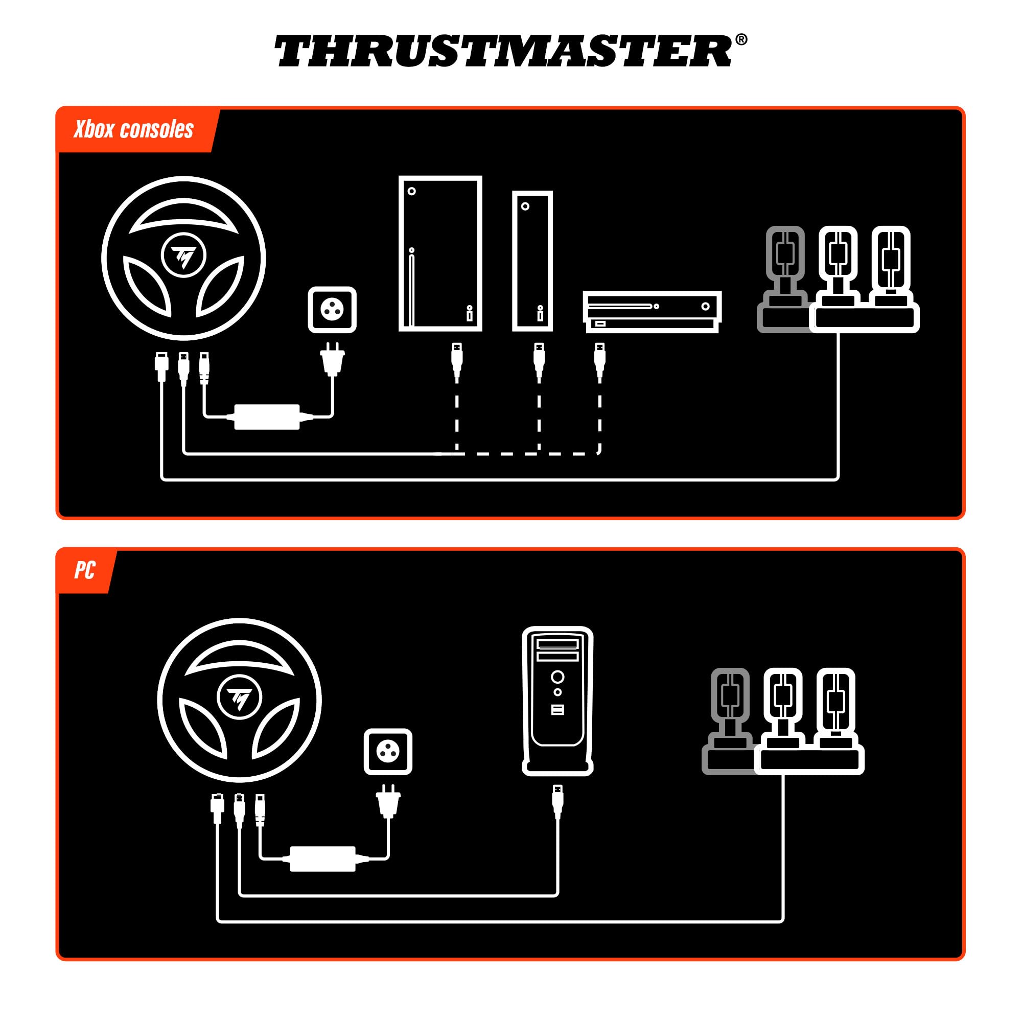 Thrustmaster T598 – Volant de Course Direct Axial Drive pour Xbox Series X|S, Xbox One et PC – Retour de Force Nouvelle Génération – Précision Absolue – Pédalier Raceline Inclus – Noir