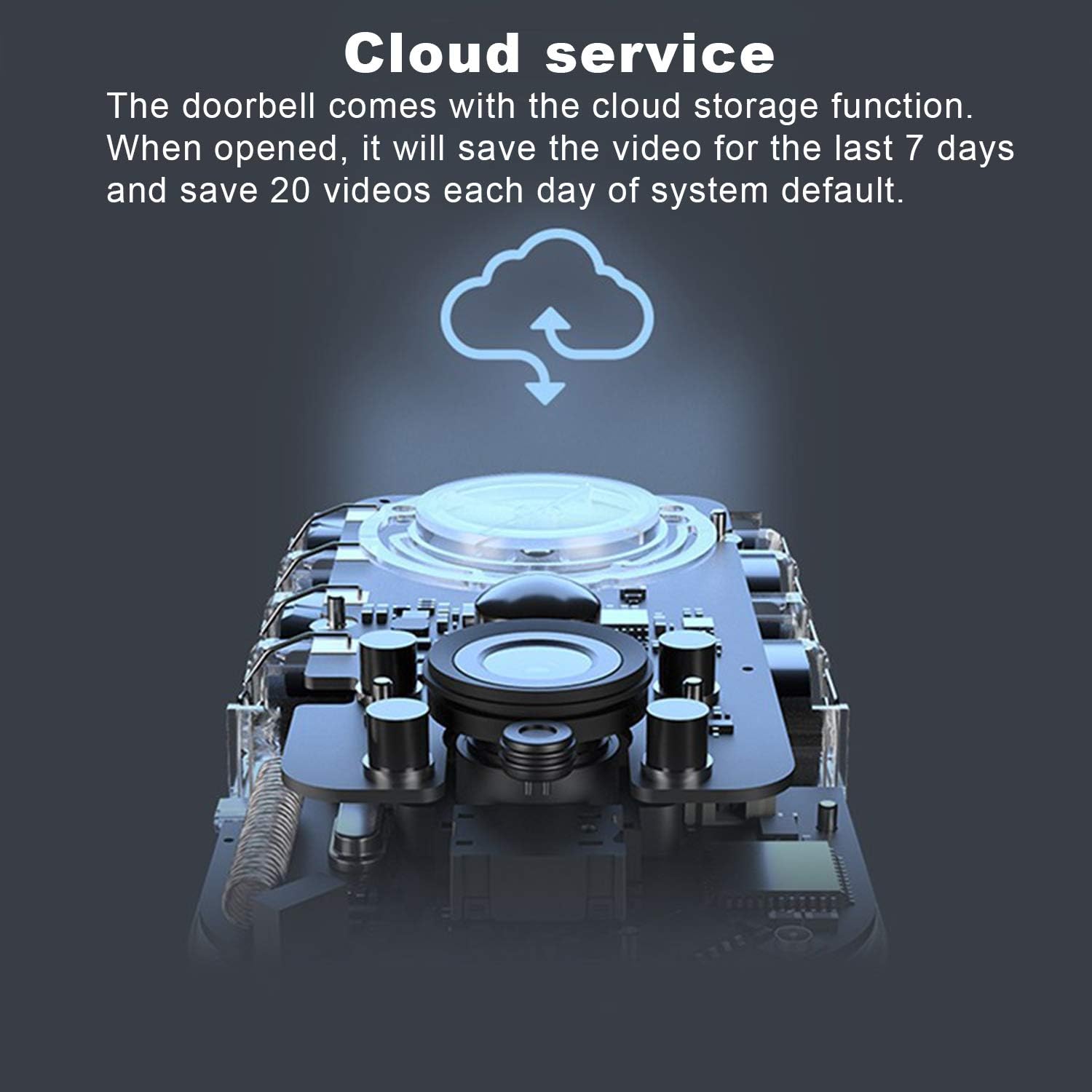 Greatest Product BlumWay Video Doorbell Camera, Security Video Doorbell Wireless WIFI with Motion Detector, 1080P Video, 2-Way Audio, Night Vision, 4 Rechargeable Battery, Support Cloud Storage/SD Card Best Cyber Monday 🔥 BlumWay Video Doorbell Camera, Security Video Doorbell Wireless WIFI with Motion Detector, 1080P Video, 2-Way Audio, Night Vision, 4 Rechargeable Battery, Support Cloud Storage/SD Card