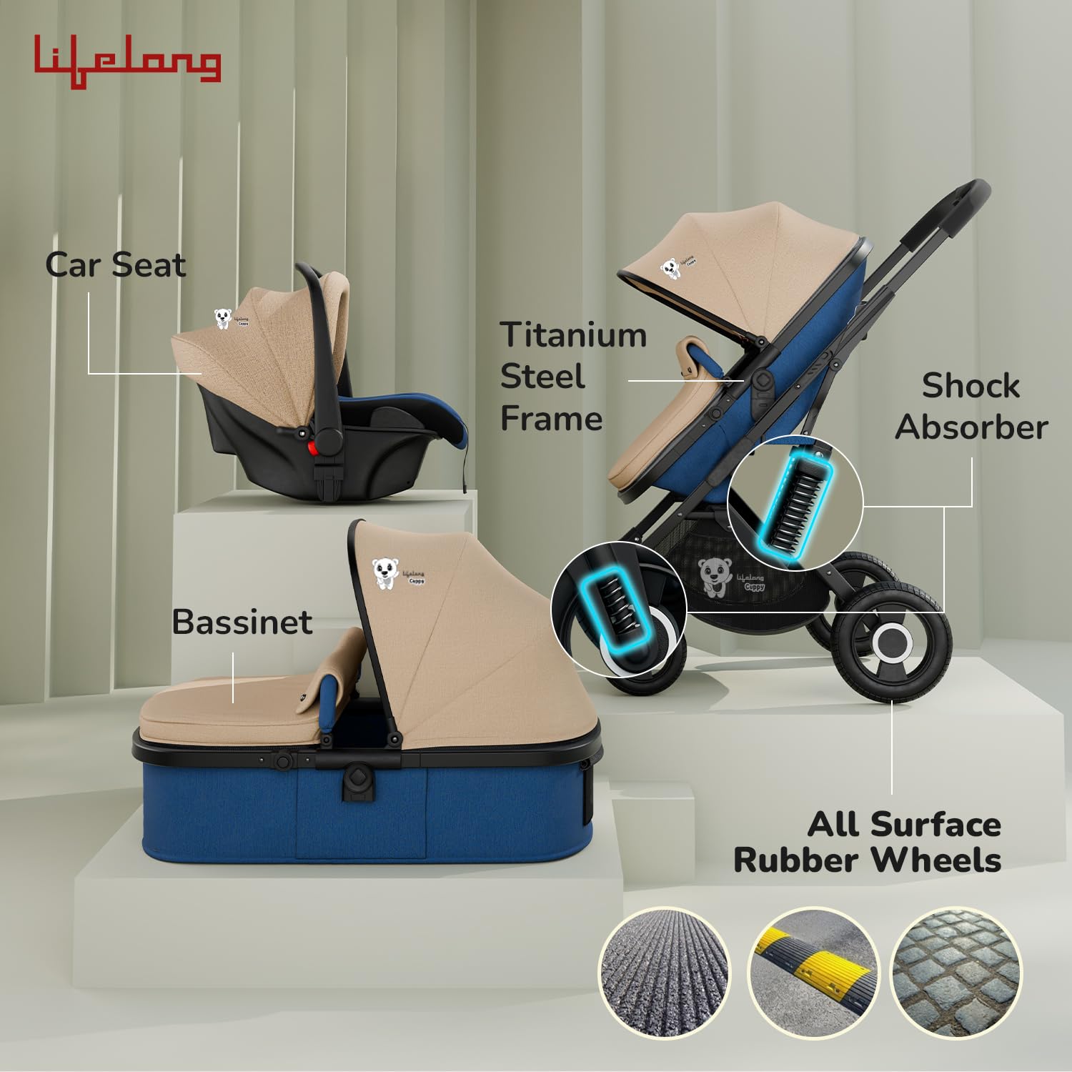 Lifelong Cuppy Baby Strollers 0 to 3 Years - 4 in 1 Stroller/Pram,Car Seat,Bassinet & Carry Cot - Sturdy Stroller with Bottle Holder & Mosquito Net|Foldable & Pram,Blue Beige - Image 7 thumbnail