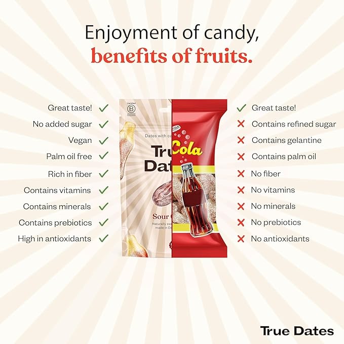 True Dates Crema de Maní 3.5 oz Paquete de 12 miniatura 4