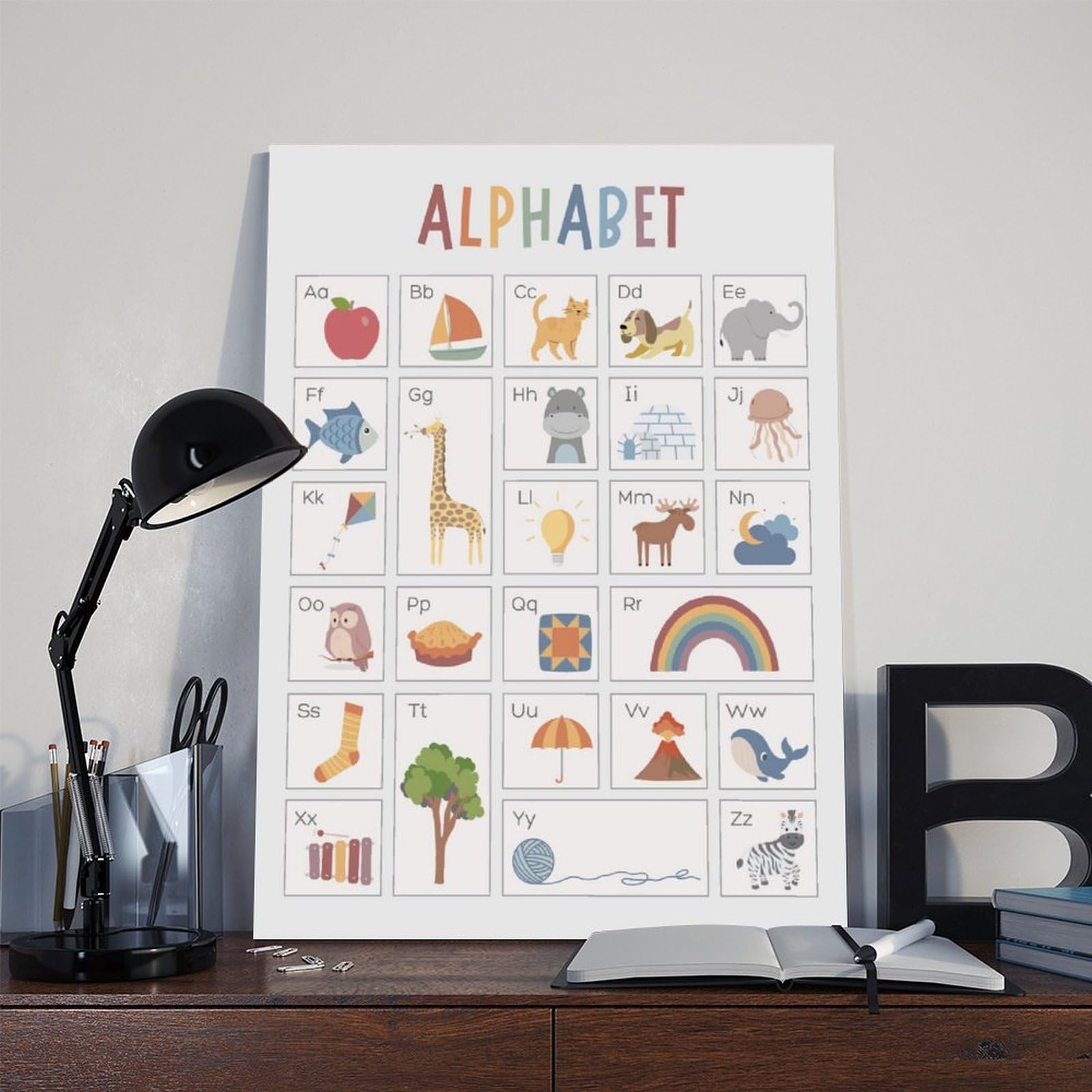 Poster éducatif sur toile pour décoration murale de salon, chambre à coucher (60 x 90 cm)