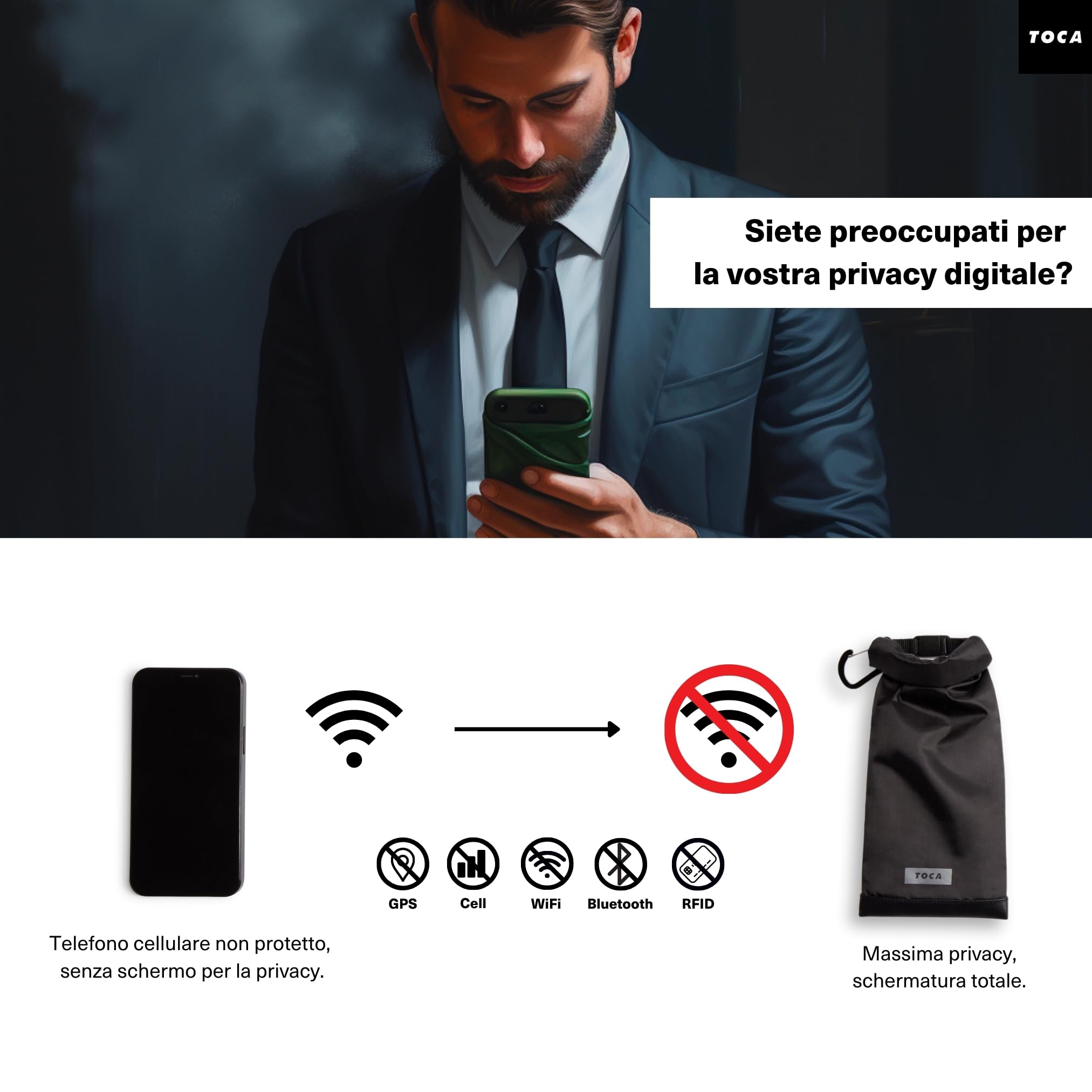 TOCA Borsa Custodia Faraday Universale Antitracciamento - Blocco Segnale RFID per Privacy & Sicurezza, Compatibile con Smartphone, Laptop, Chiavi Auto, Ideale per Viaggi e Protezione Dati -24x10cm