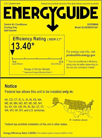 Goodman 2.5 TON 13.4 SEER2 R-32 AC Only System with Vertical coil (GLXS3BN3010 condenser and CAPTA3026B3 coil)