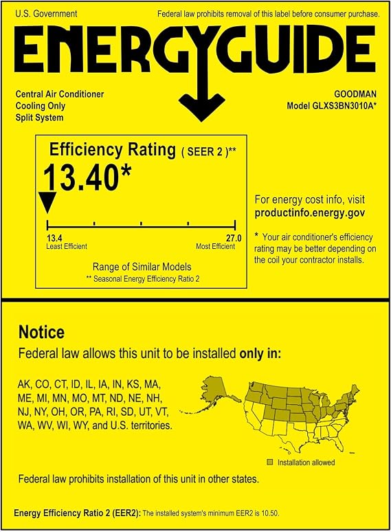 Goodman 2.5 TON 13.4 SEER2 R-32 AC Only System with Vertical coil (GLXS3BN3010 condenser and CAPTA3026B3 coil)