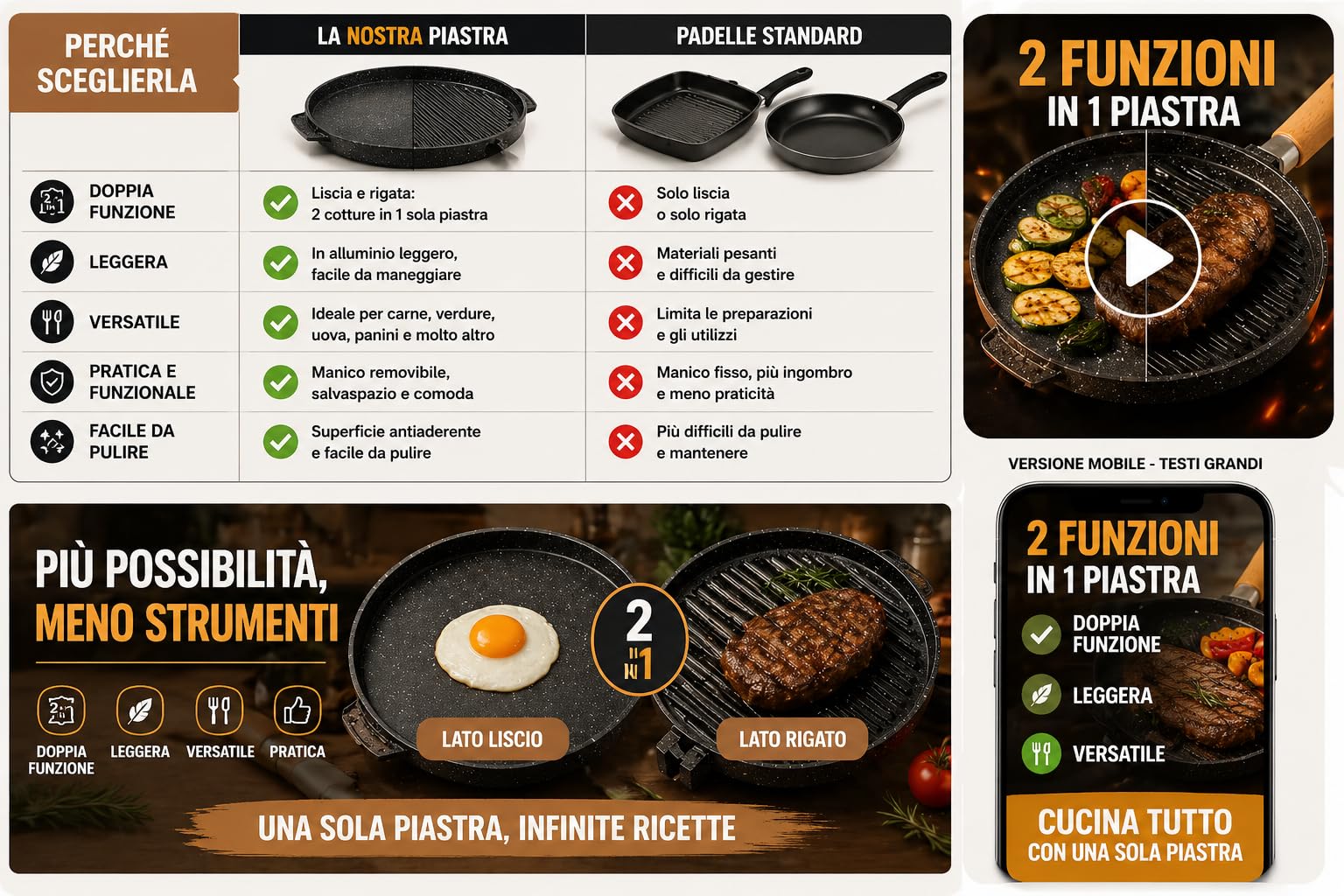 Generico Padella piastra in alluminio 32 cm bistecchiera grill con superficie rigata, doppia funzione liscia e griglia, manico removibile, ideale per carne verdure e cottura su fornello