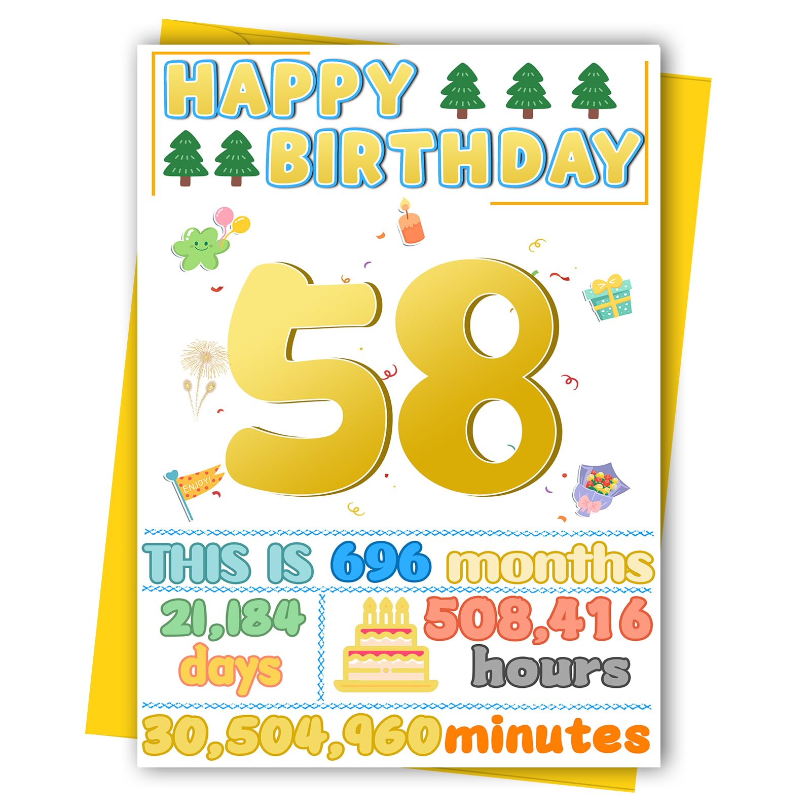 FOBELEC 58th Birthday Card, Happy Birthday Decorations for Mother Dad, 58 Year Old Ideal Bday Gift for Wife Husband, Amazing Gift for Women Men