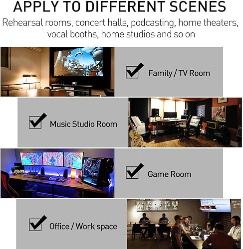 Miniatura 5 de Focusound 80 paneles de espuma acústica de 1 x 12 x 12 pulgadas, con forma de cuña con cancelación de ruido, para estudio de grabación de oficina en