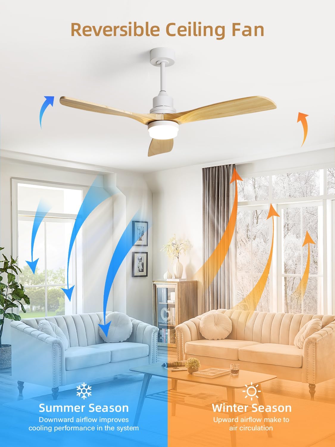 Sofucor 52 Inch Ceiling Fan with Lights and Remote Control-Modern Solid Wood Blade Ceiling Fan for Bedroom Living Room Indoor Outdoor Farmhouse Patio, Quiet DC Motor, Natural Wood