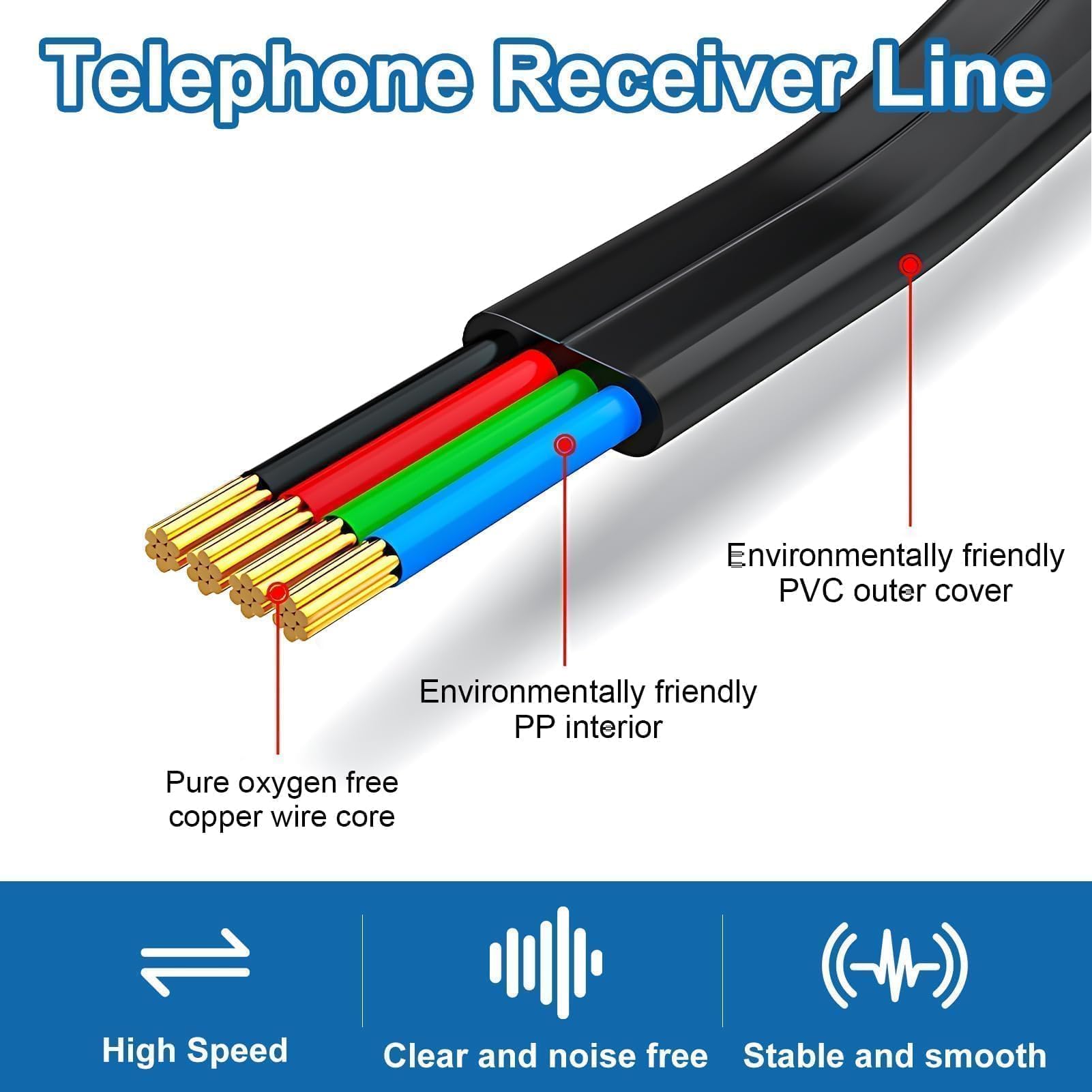 4 Pièces Cable Telephonique, 2.5M Combiné Téléphonique Câble Spiralé Cable Telephone Fixe 4P4C Cordon Fixe avec Prise Noir RJ9 pour Bureau à Domicile Téléphones Fixes AT&T Cisco NEC ROLM ITT TI