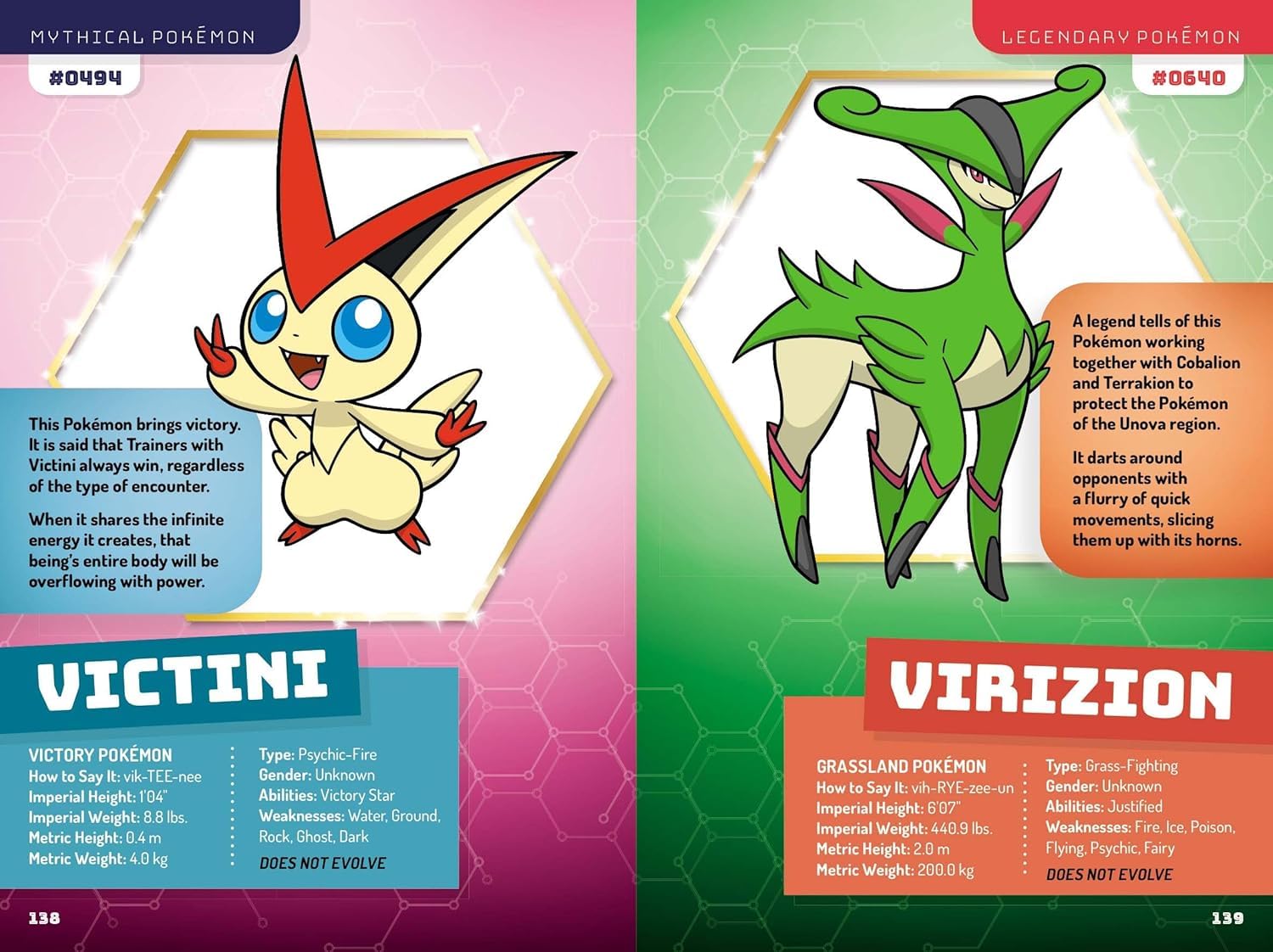 Pokémon Legendary And Mythical Guidebook: Deluxe Updated Edition 4