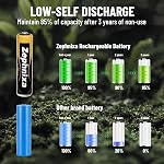 4 Pack 550mAh AAA Ni-MH Rechargeable Batteries for Cordless Phones-1.2V Standard High Capacity Battery, 2000+ Cycles, Pre-Charged & Low Self-Discharge for Cordless Phones,Remote Controls and Toys