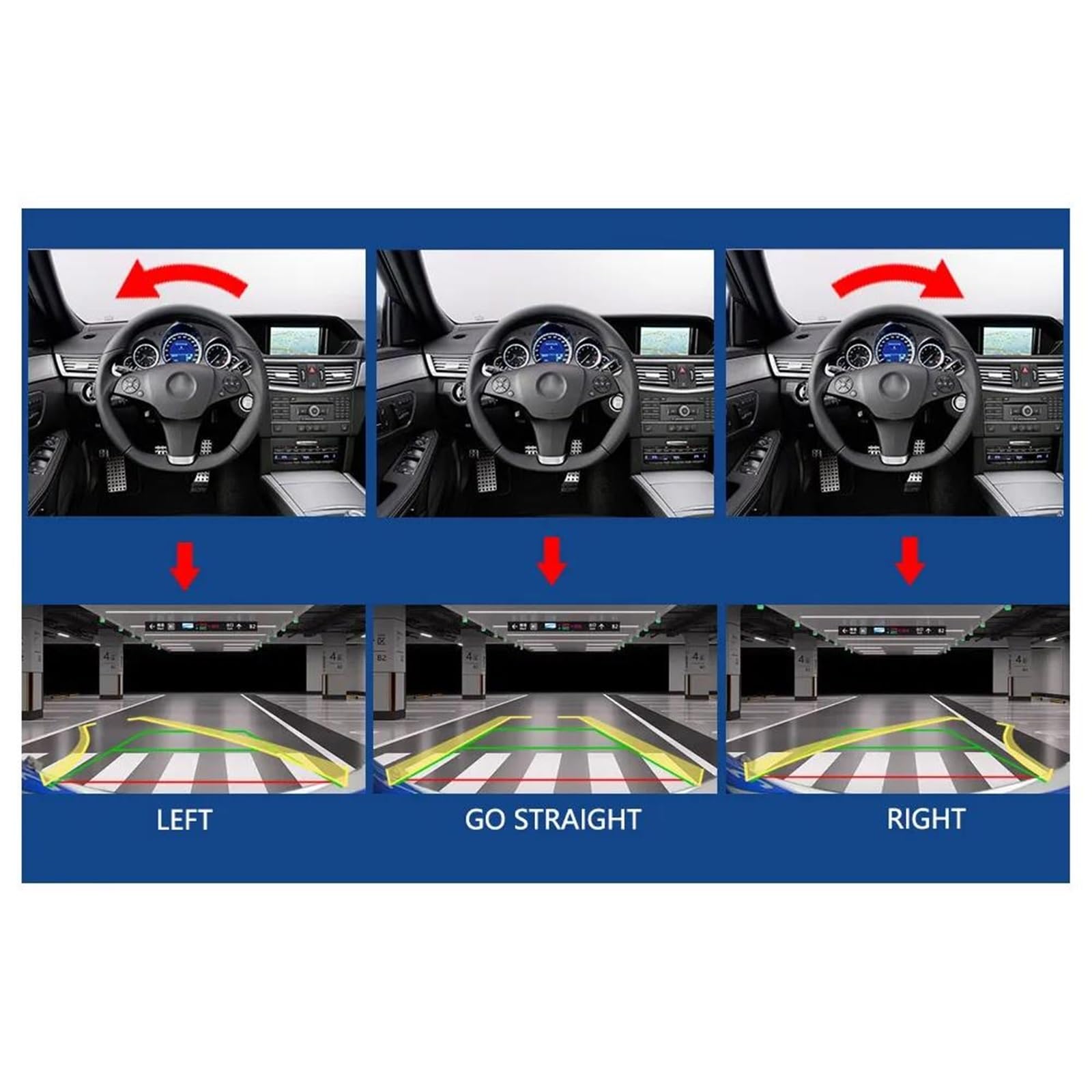 Cámara Marcha Atrás Coche Cámara Marcha Atrás para Coche con Trayectoria Dinámica AHD 1080P Guías Móviles, Respaldo CCD Visión Nocturna Monitor MP5