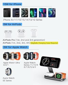 Keepro 3-in-1 Charging Station for Apple Device, Foldable Magnetic Wireless Fast Charger Stand Compatible with MagSafe for iPhone 18/17/16/15/14/13/12/Air/Duo Series, Apple Watch & AirPods-Black