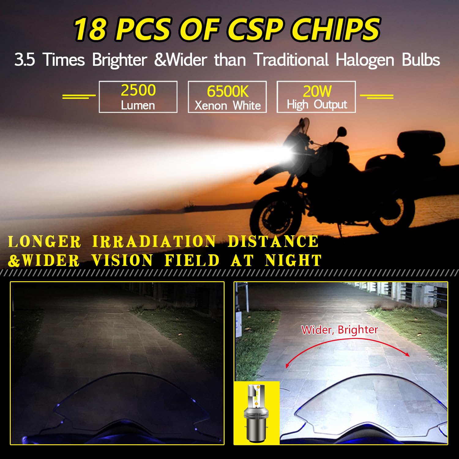 BA20D S2 Lampadina LED del Faro Motociclistico, DC12V/24V 20W Alto/Basso Raggio, +350% Super Luminoso 2500 Lumen 6500K Xeno Bianco LED Faro per lo Scooter Motociclistico Moto, 1 Pc
