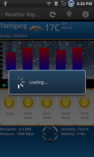Previsão do Tempo Widget