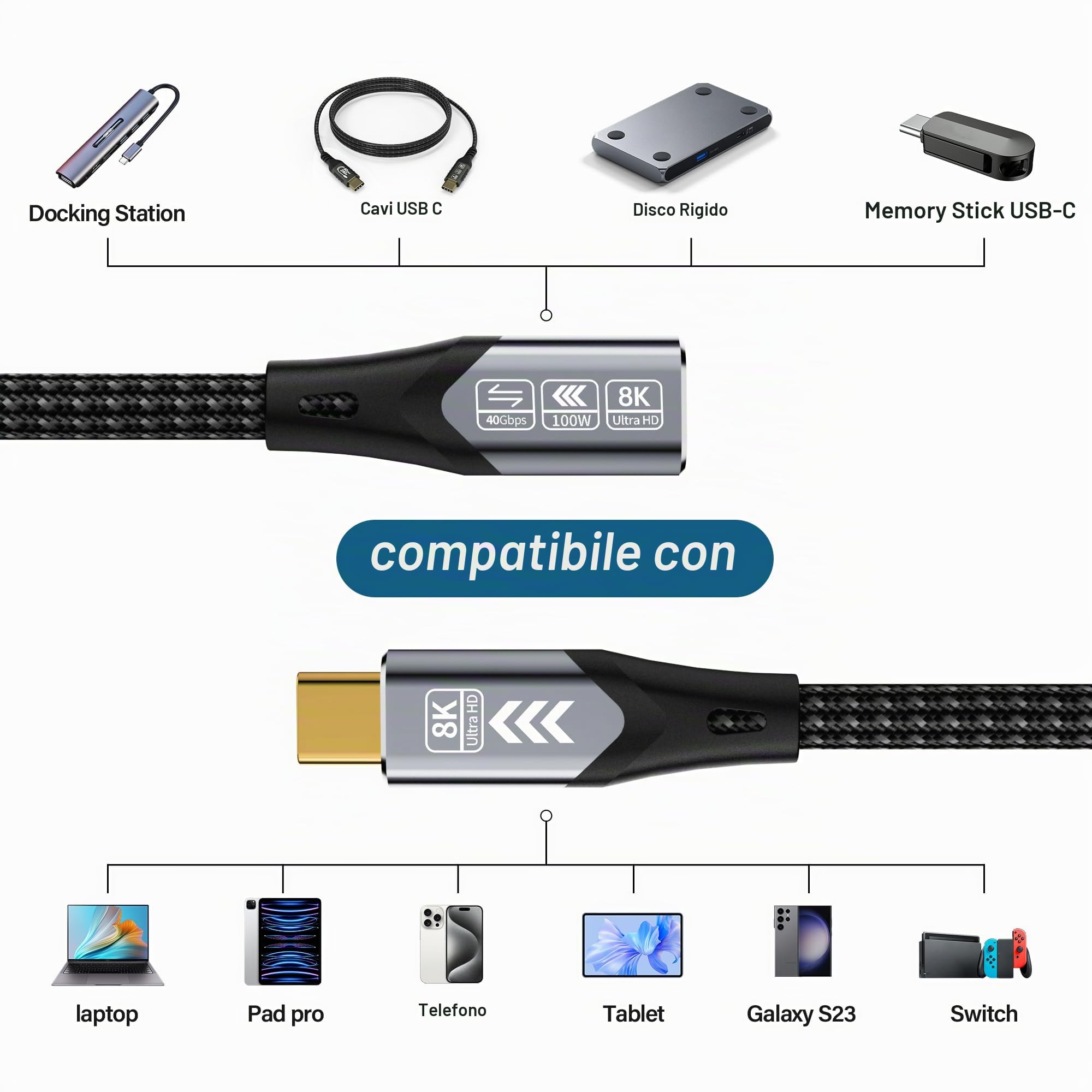 prolunga usbc 3m Compatibile con prolunga usb c thunderbolt 4 [40Gbps & 100W] cavo usb type-c maschio femmina, 8K@60Hz Cavo USB4 Per, Laptop, Monitor,telefono